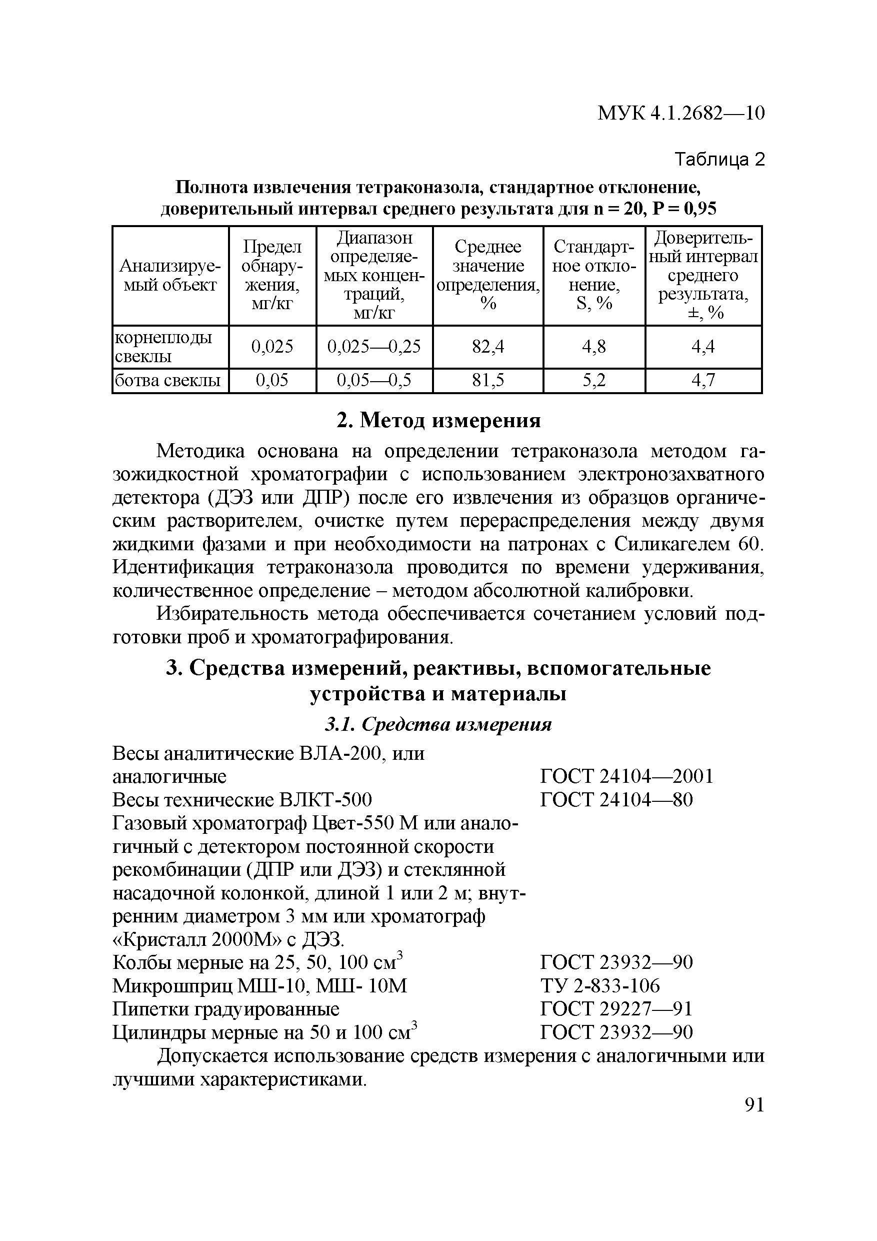 МУК 4.1.2682-10