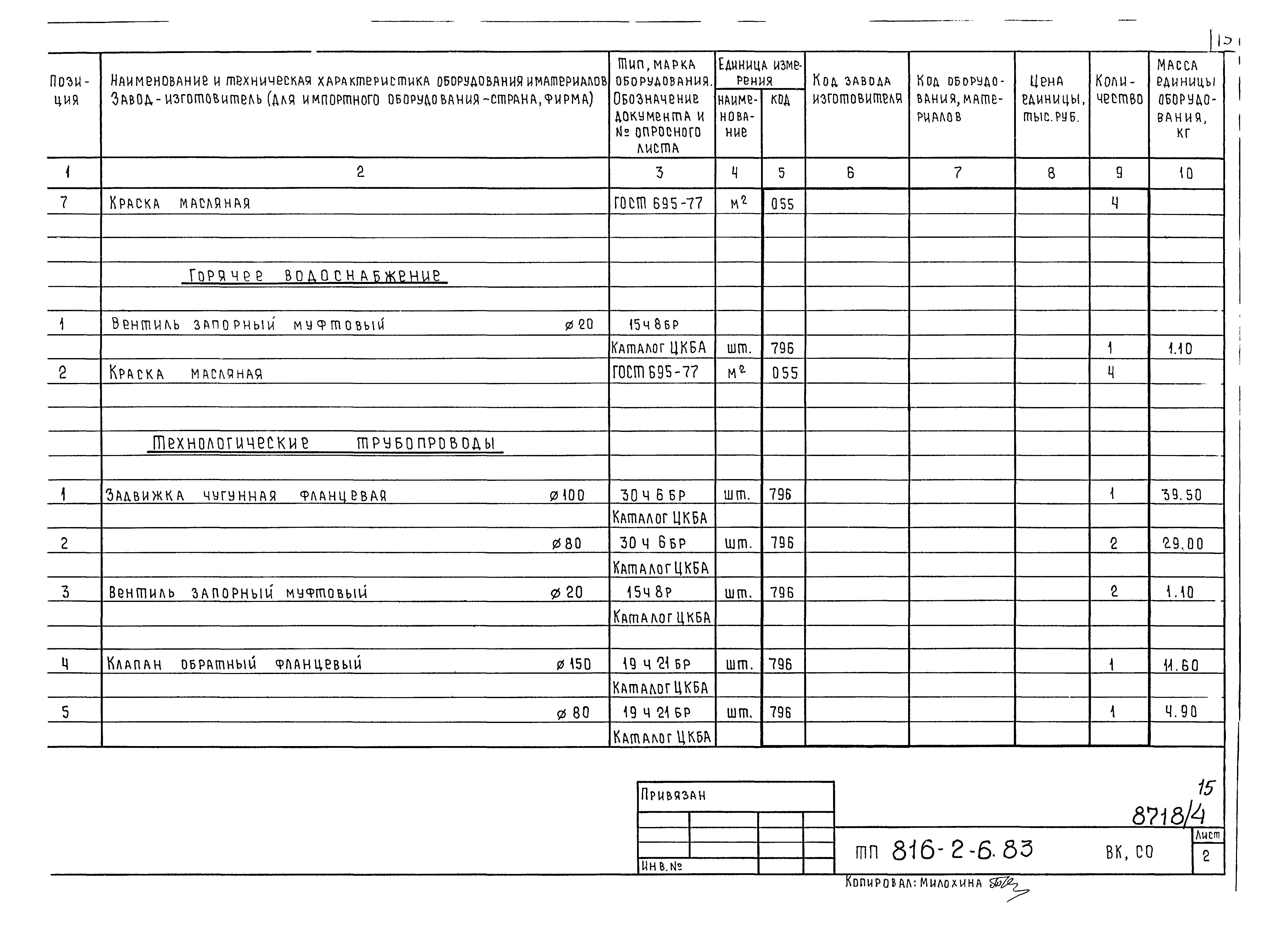 Типовой проект 816-2-6.83