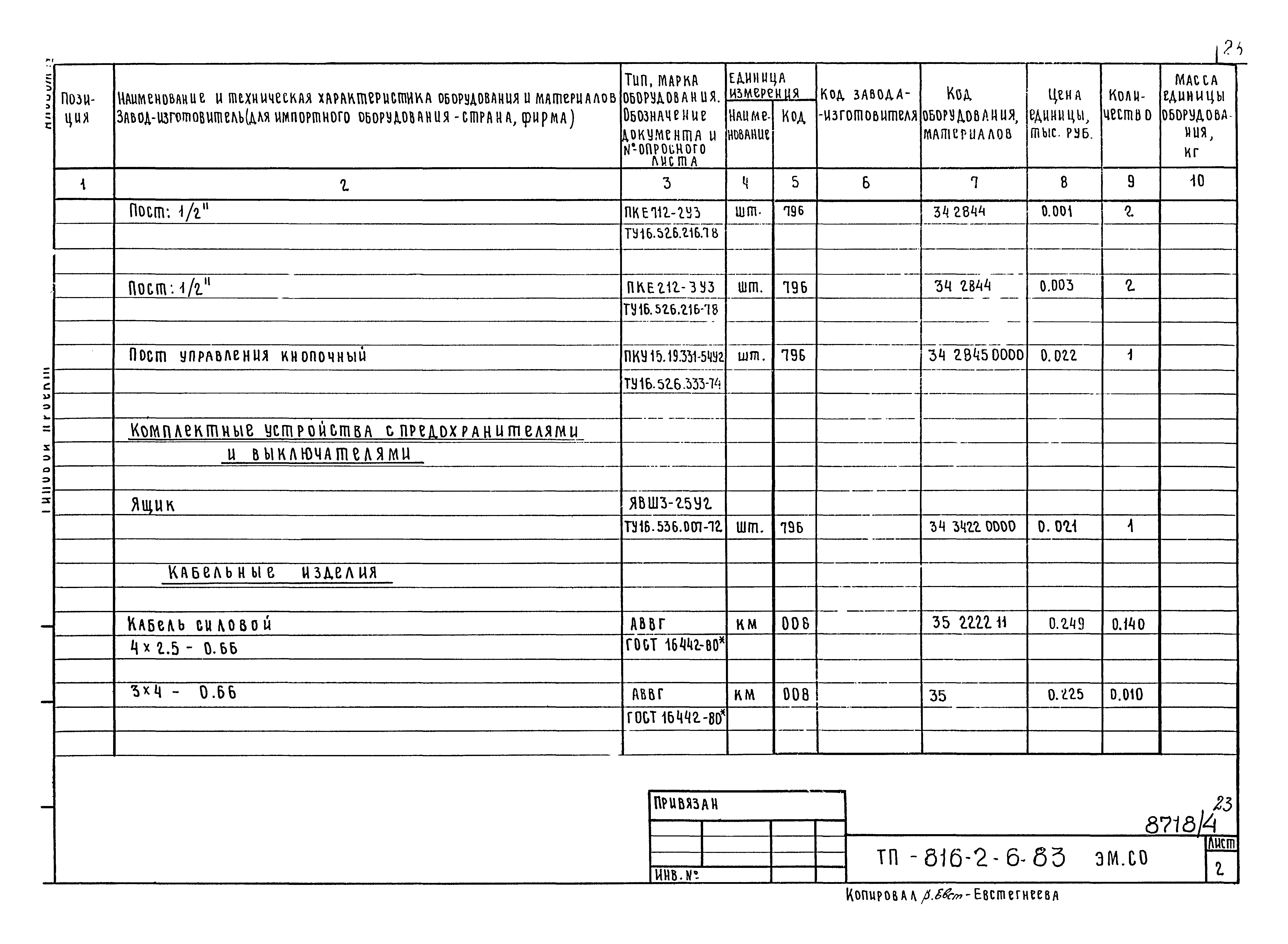 Типовой проект 816-2-6.83