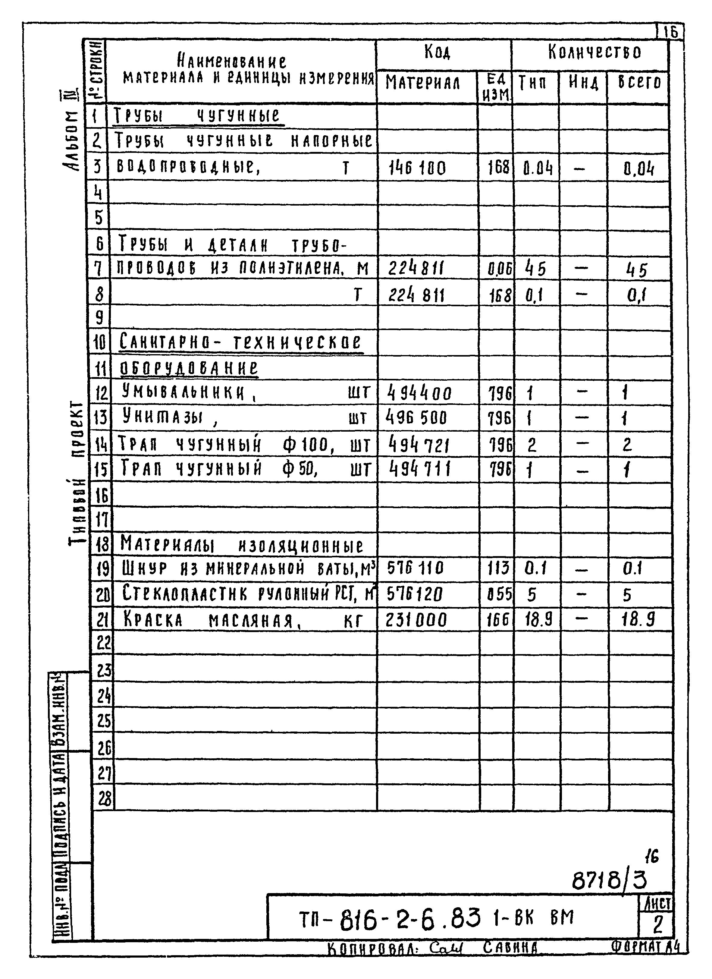 Типовой проект 816-2-6.83