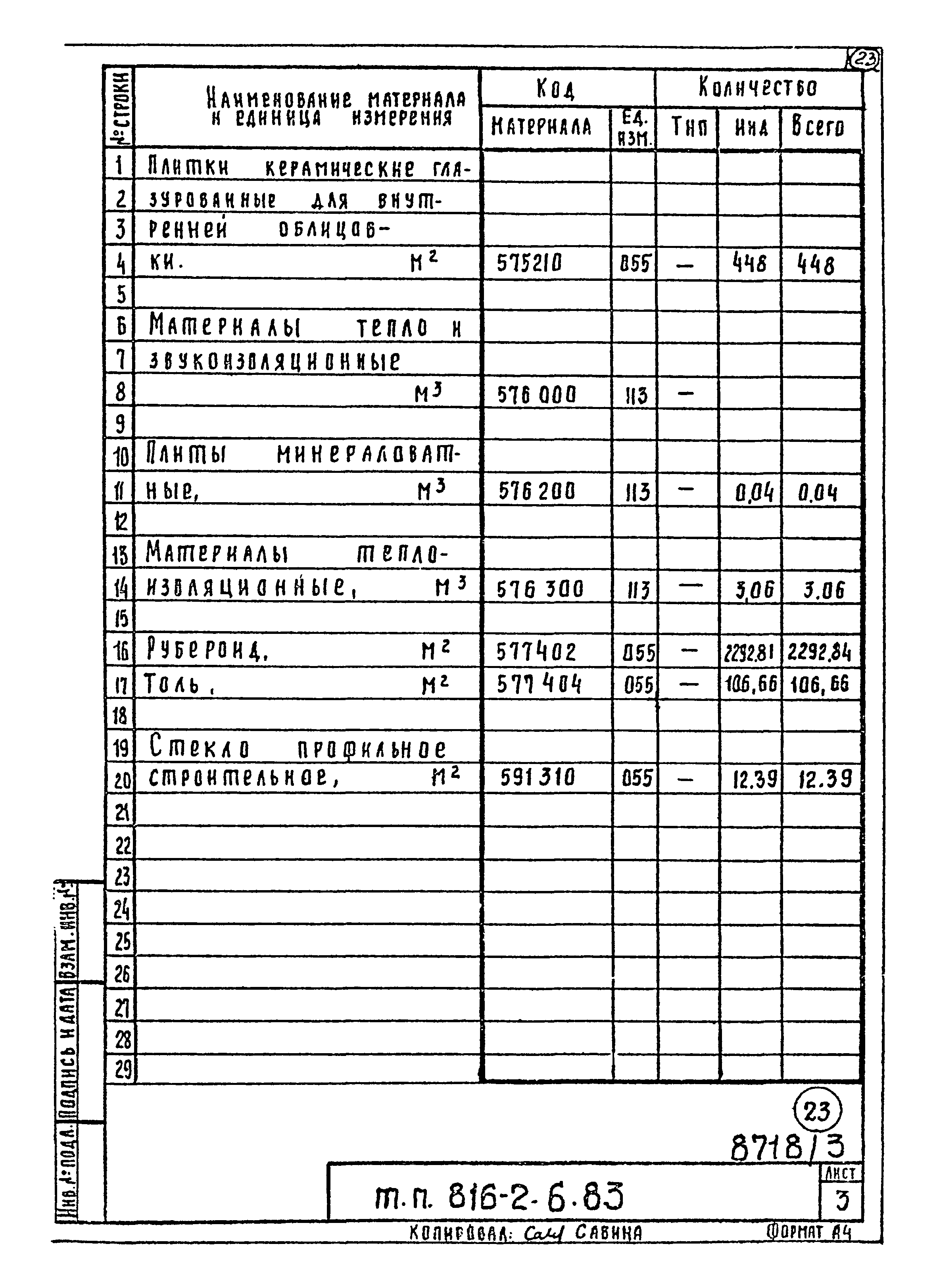 Типовой проект 816-2-6.83