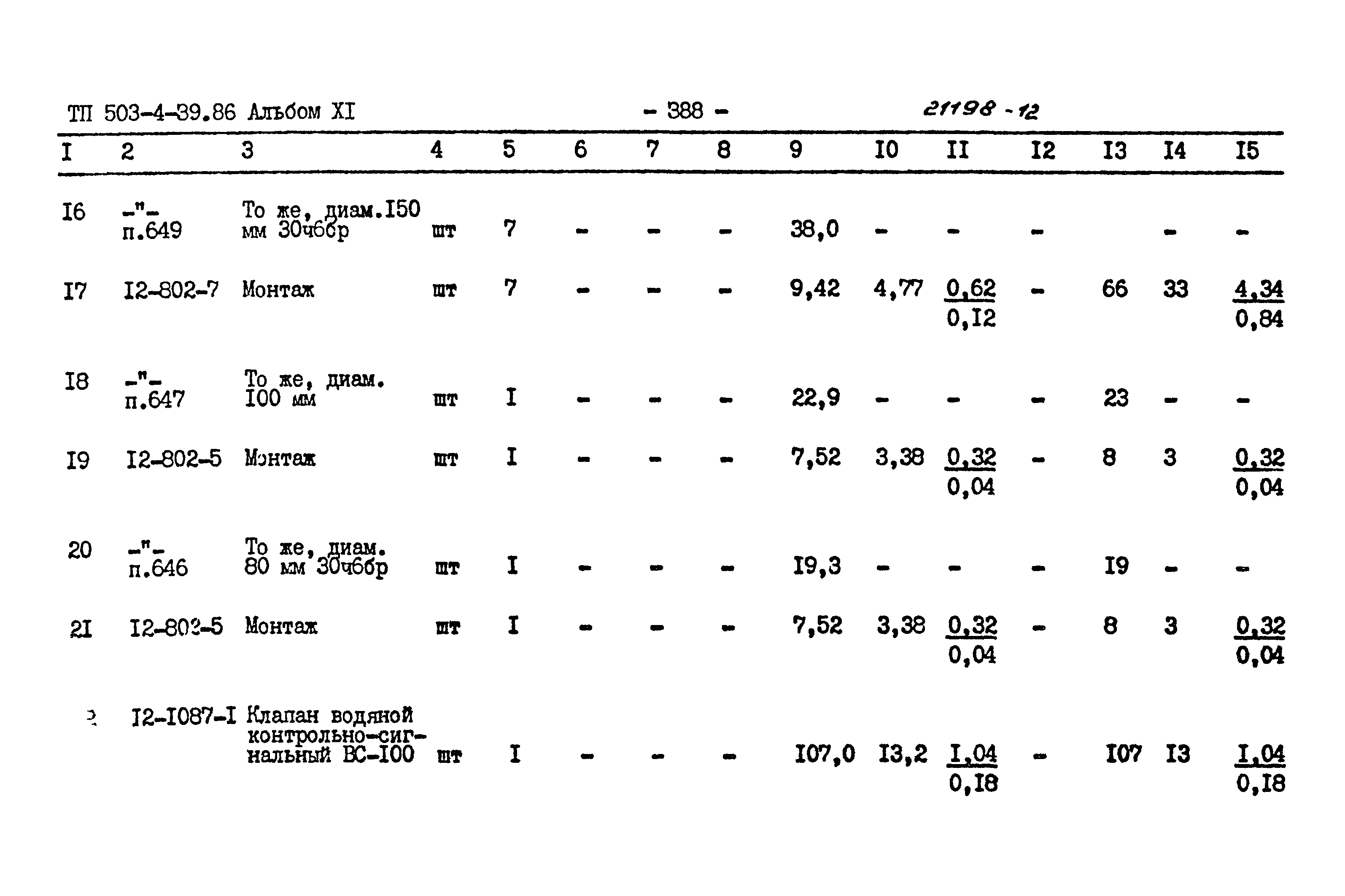 Типовой проект 503-4-39.86