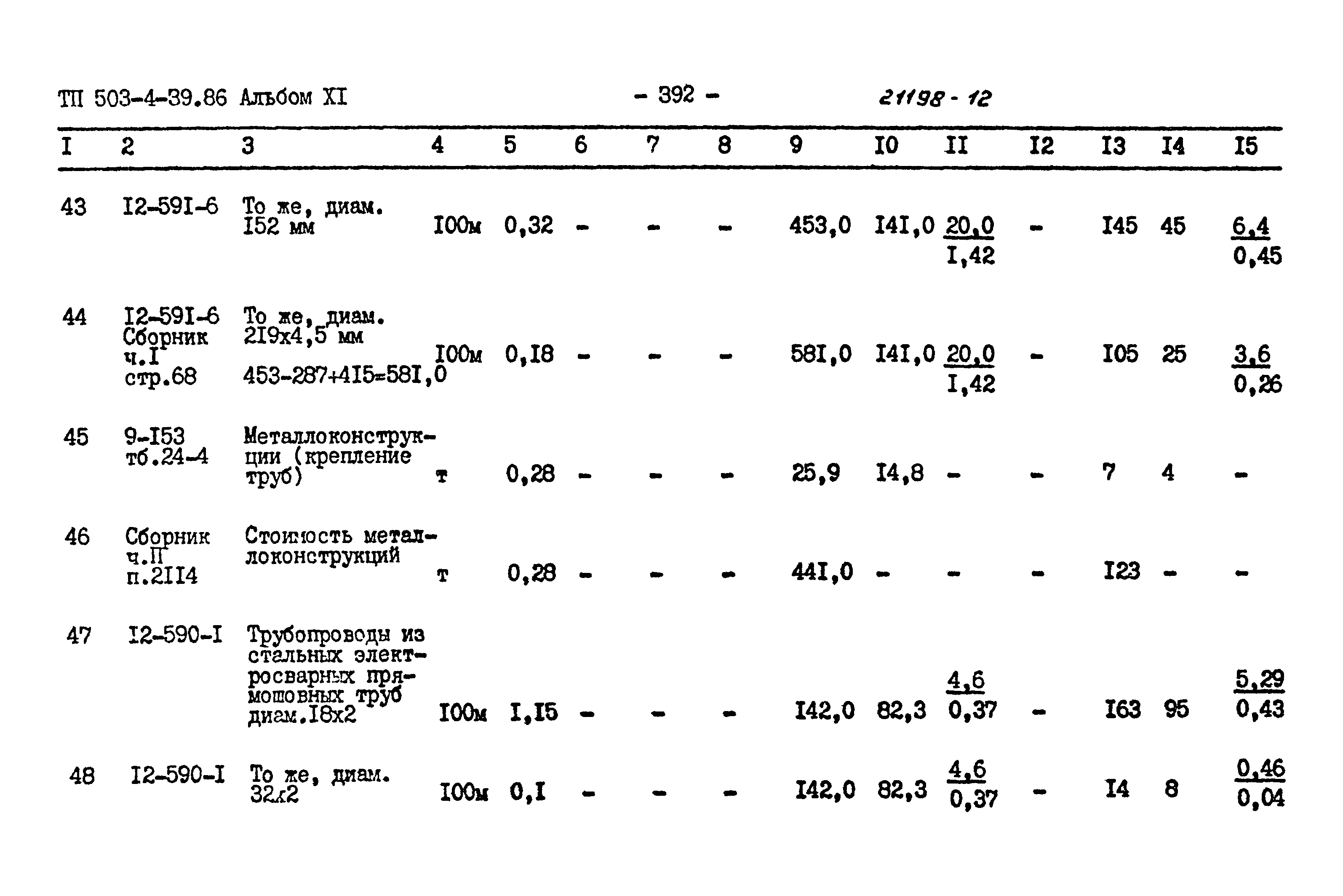 Типовой проект 503-4-39.86