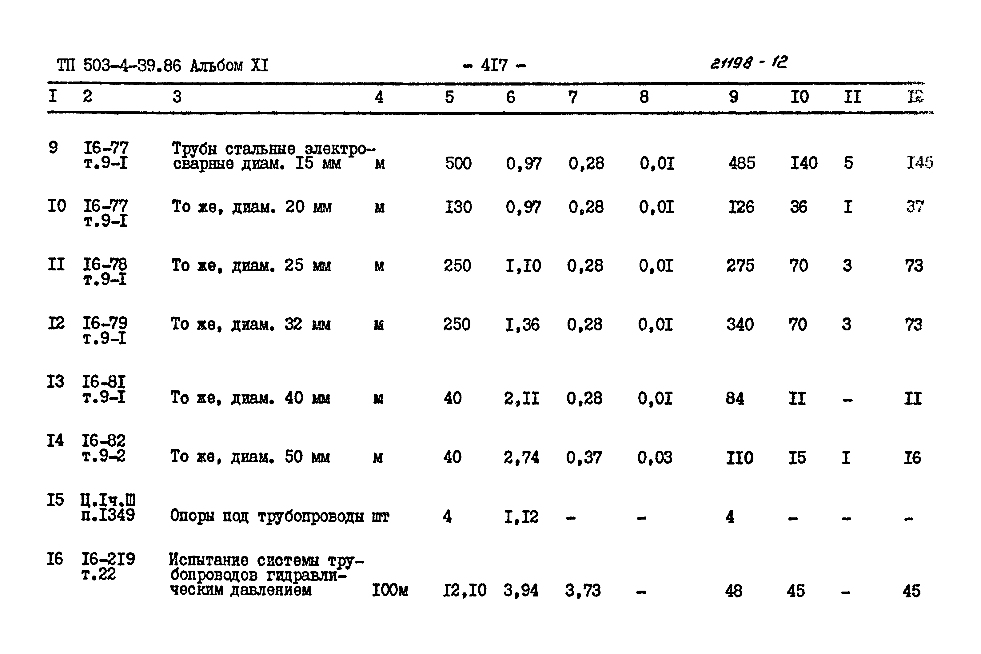 Типовой проект 503-4-39.86