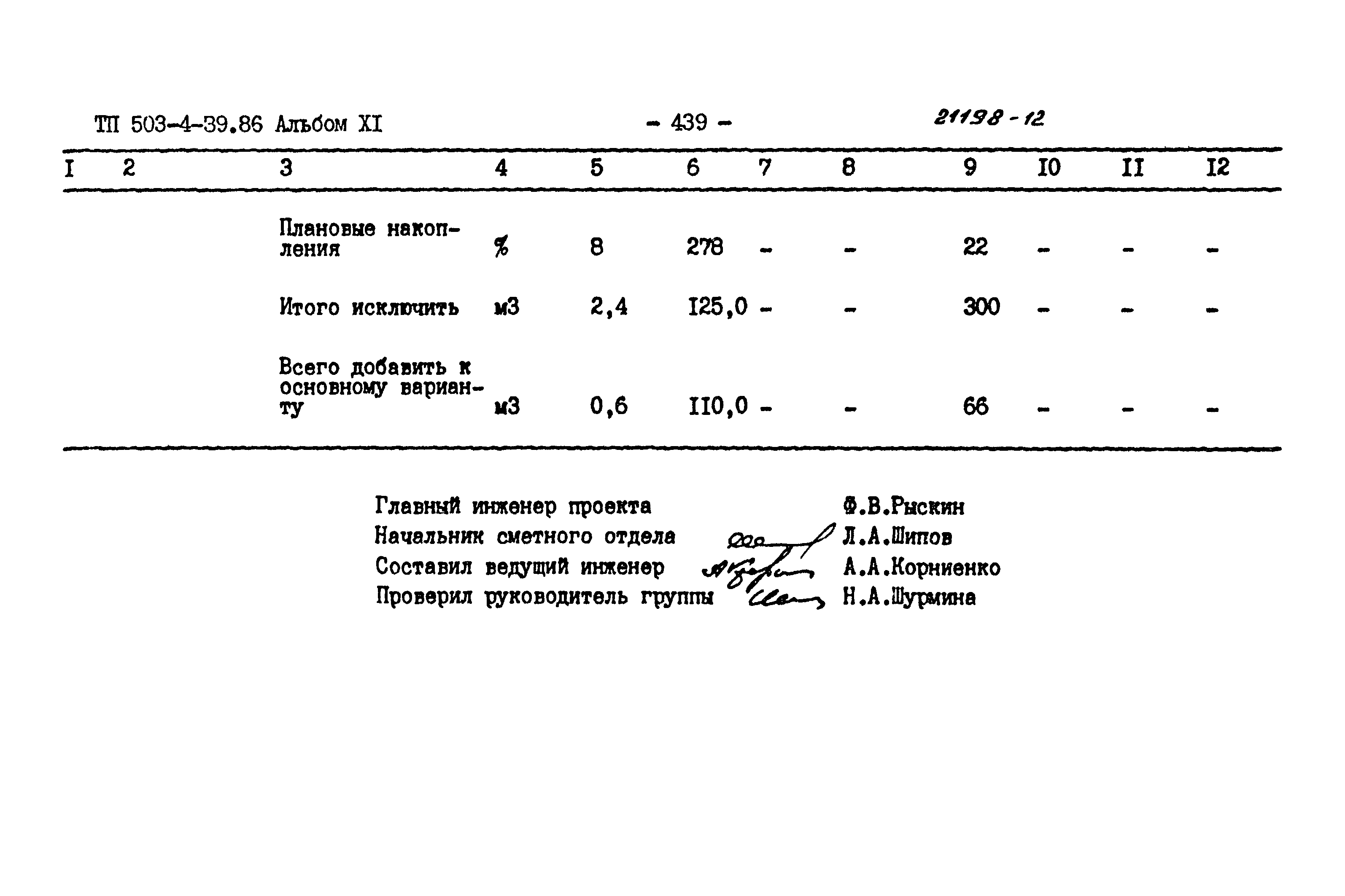 Типовой проект 503-4-39.86