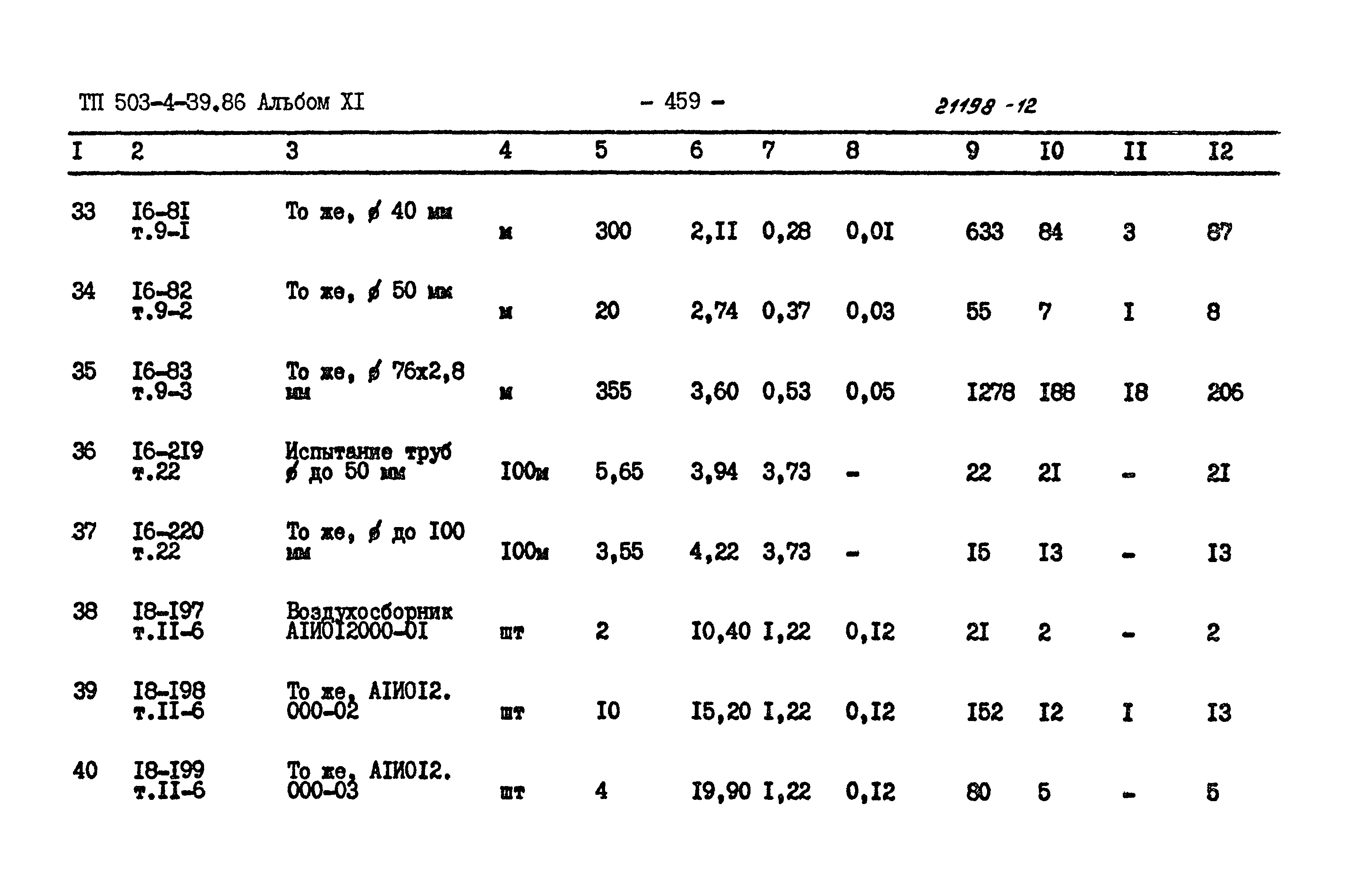 Типовой проект 503-4-39.86