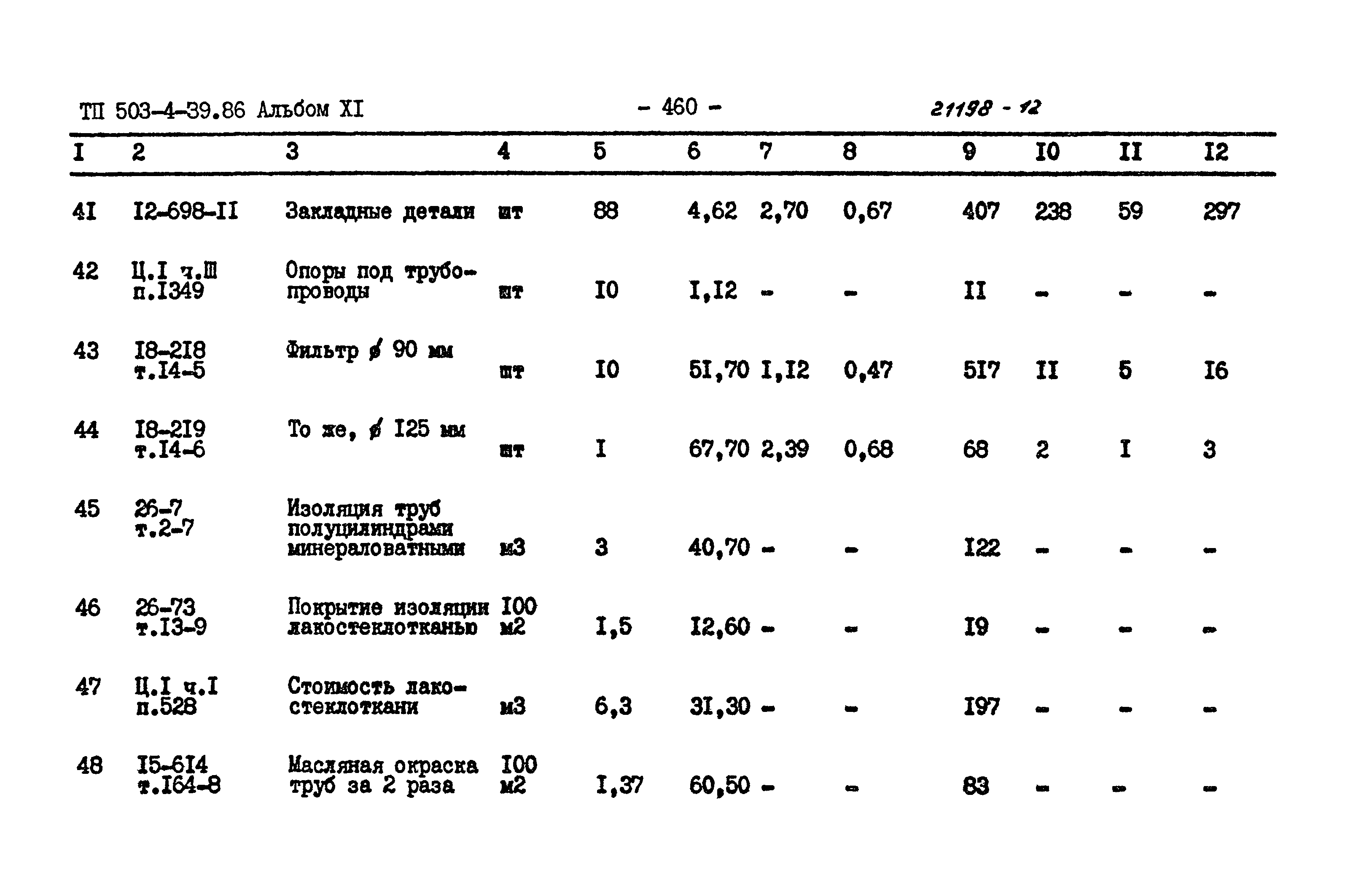 Типовой проект 503-4-39.86