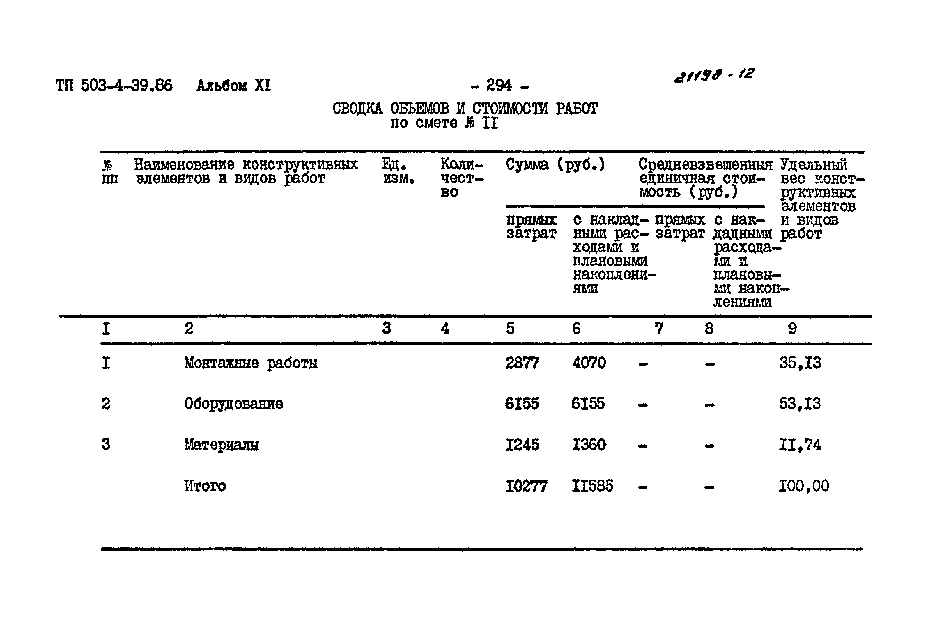 Типовой проект 503-4-39.86