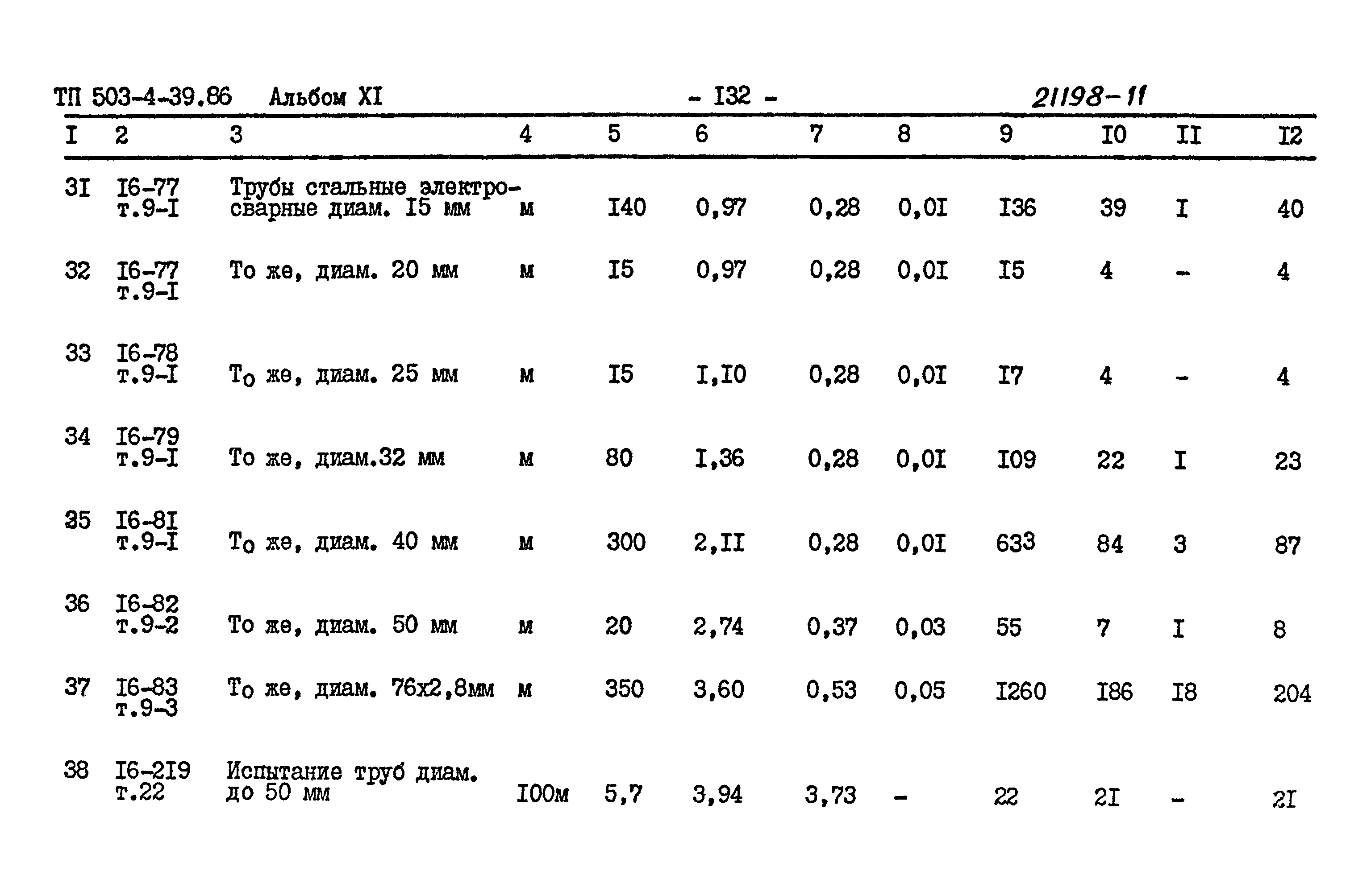 Типовой проект 503-4-39.86