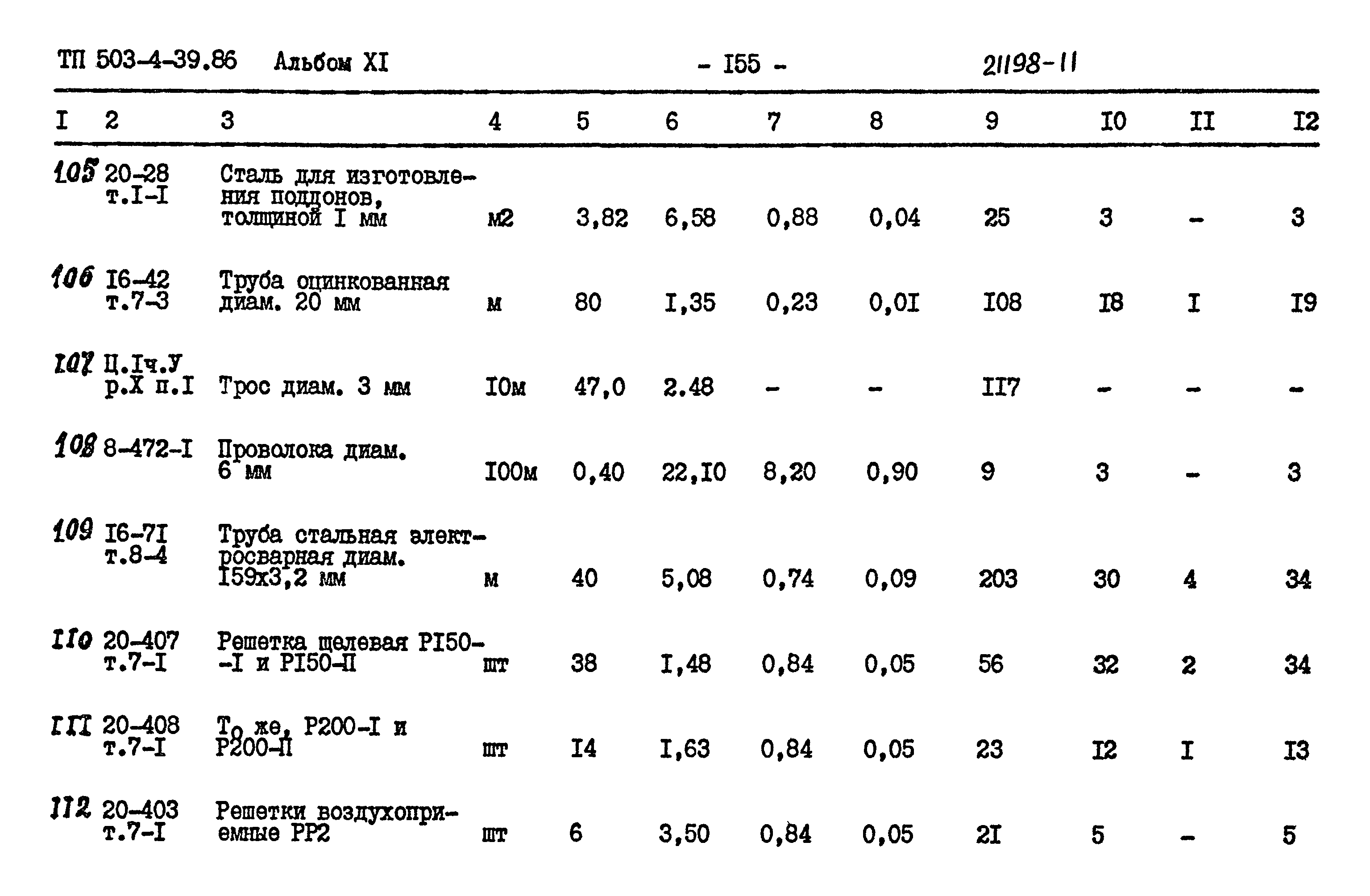 Типовой проект 503-4-39.86