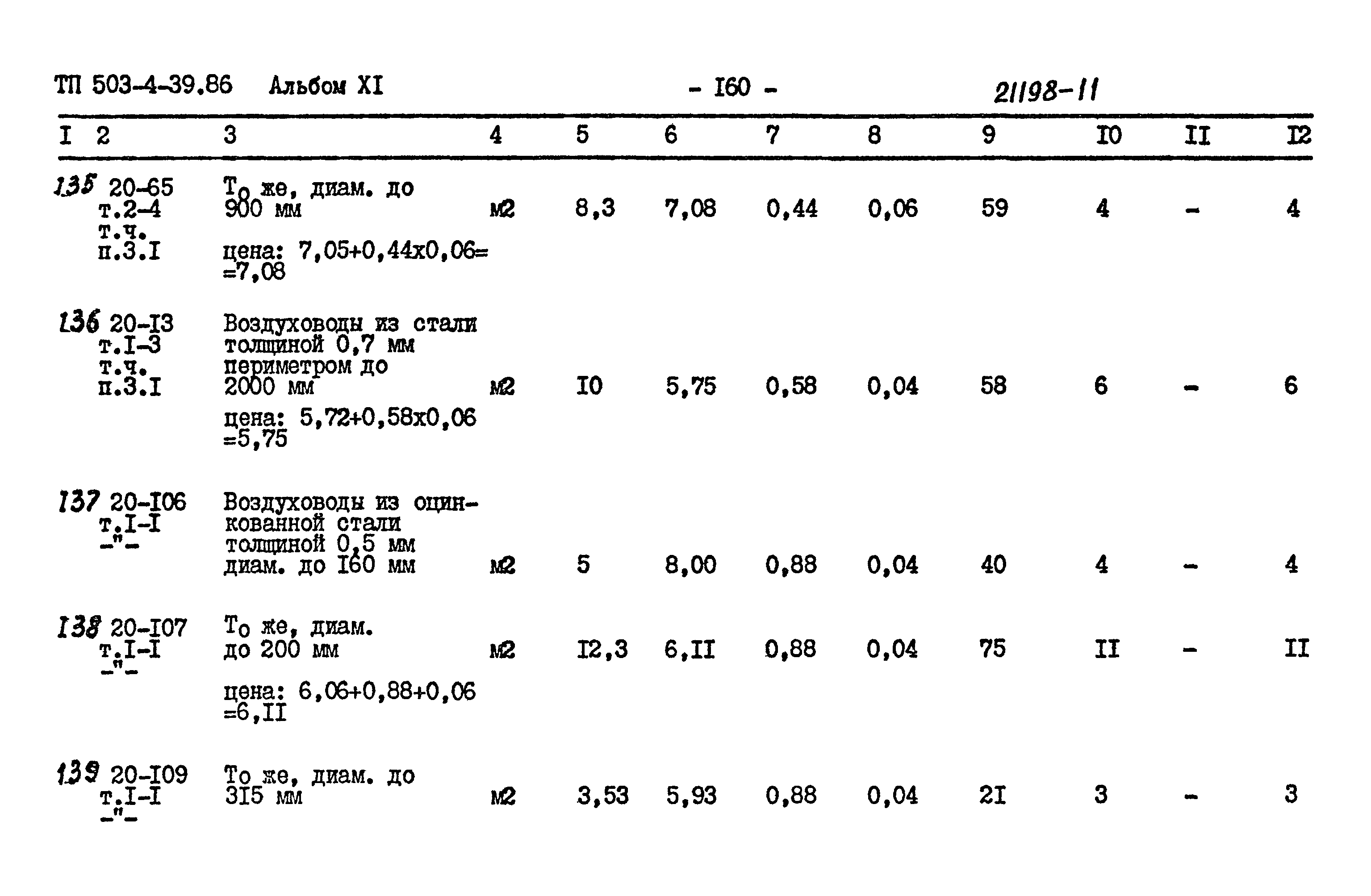 Типовой проект 503-4-39.86