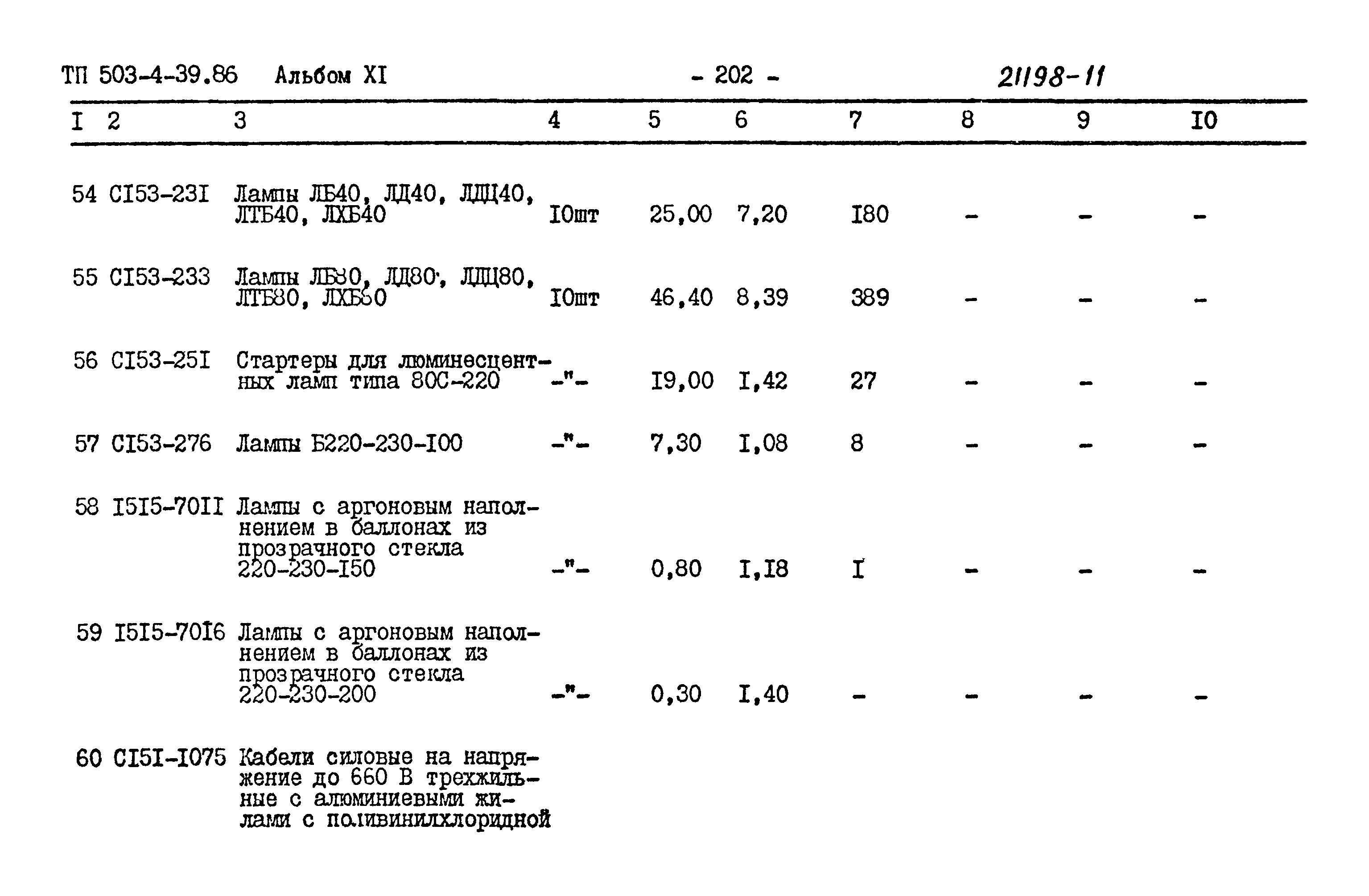 Типовой проект 503-4-39.86