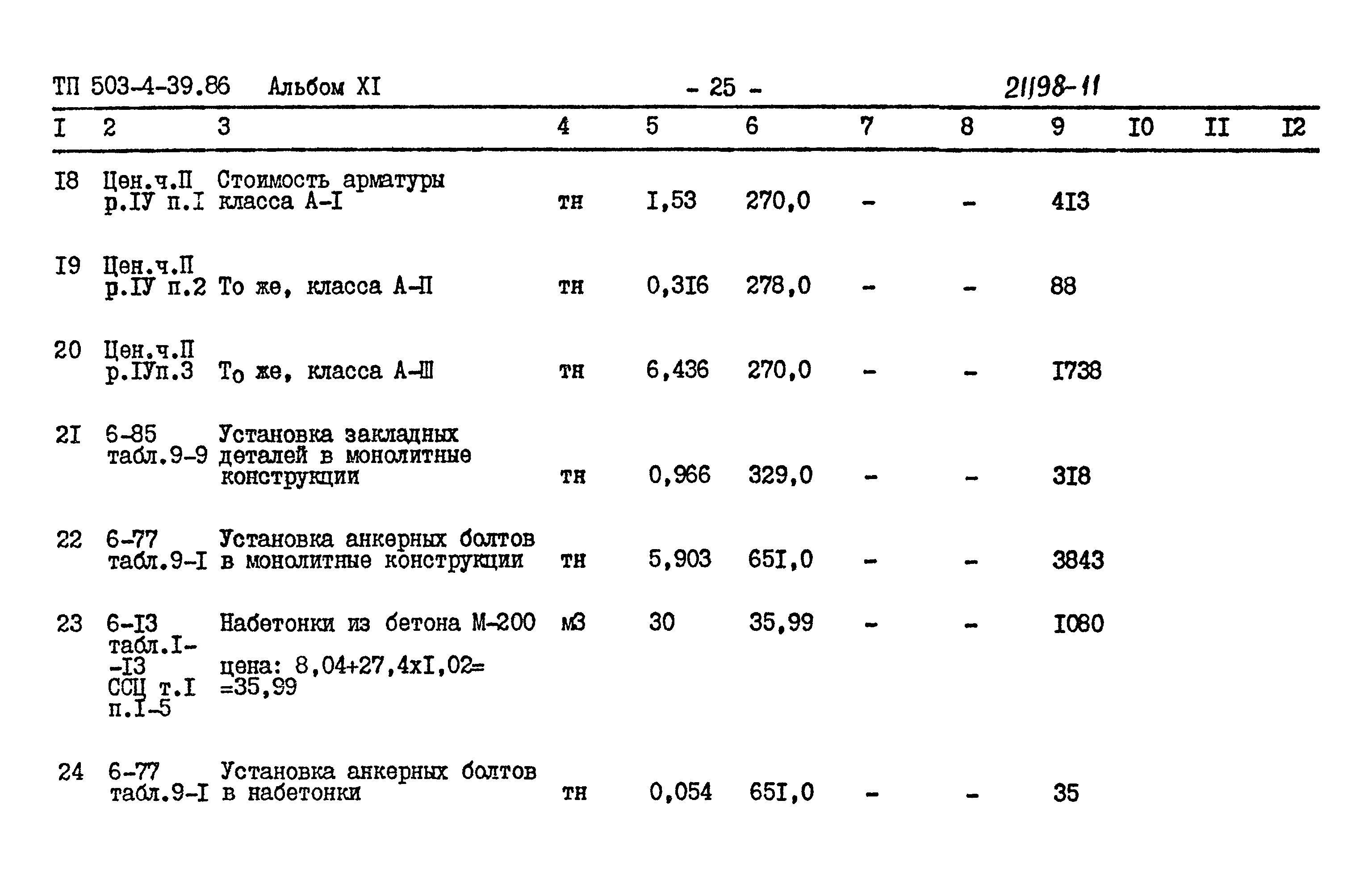 Типовой проект 503-4-39.86