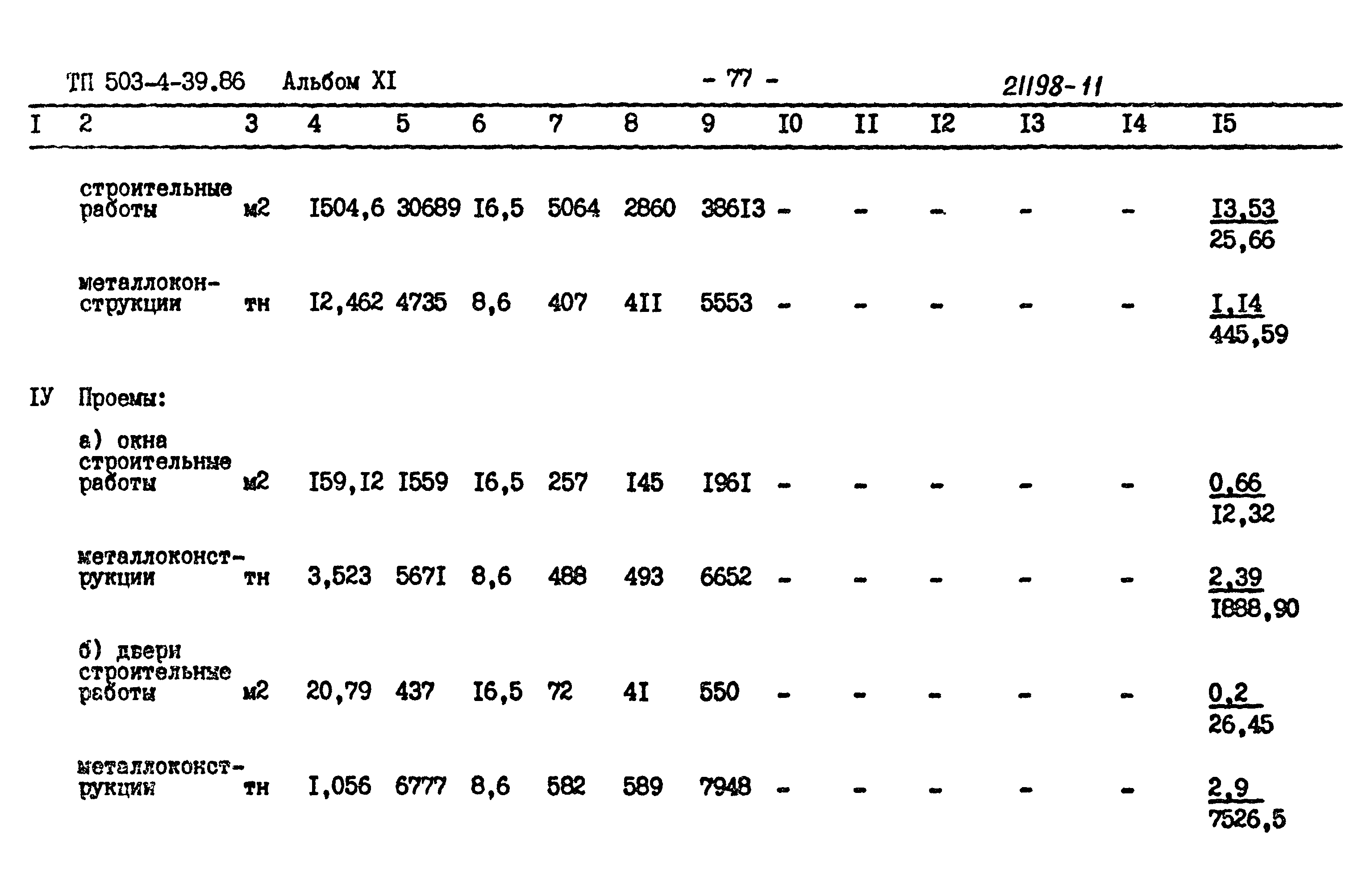 Типовой проект 503-4-39.86