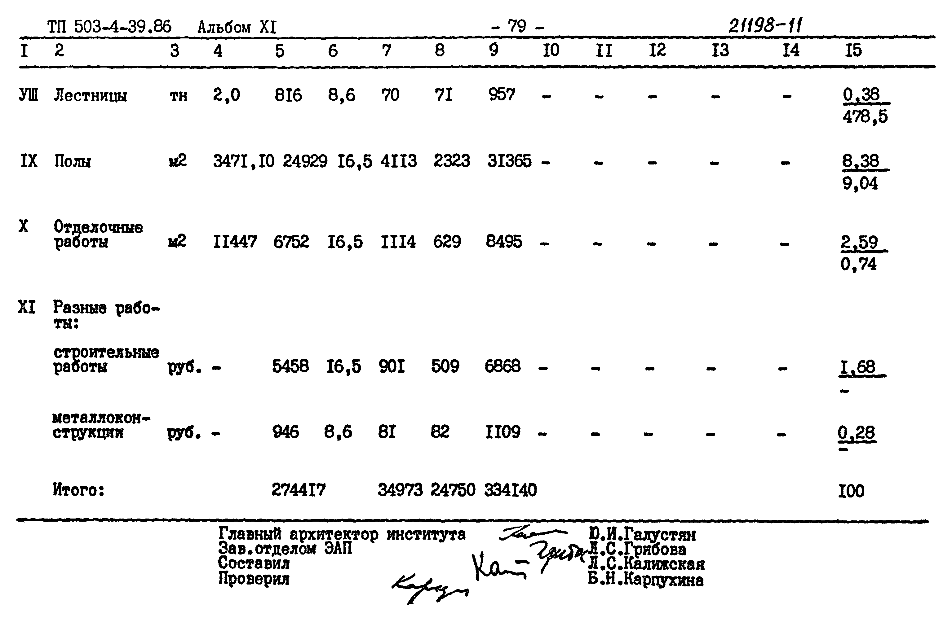 Типовой проект 503-4-39.86