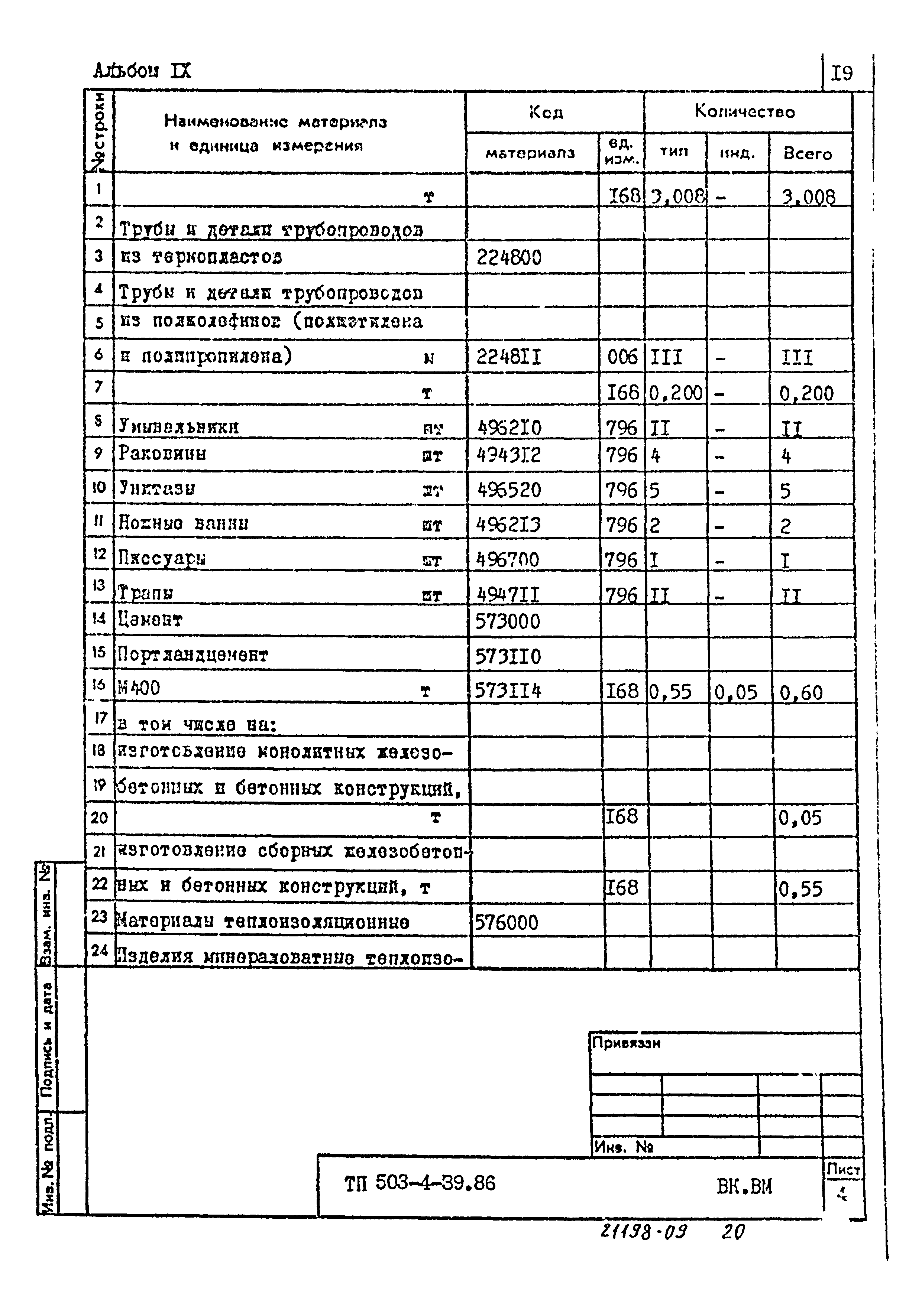 Типовой проект 503-4-39.86