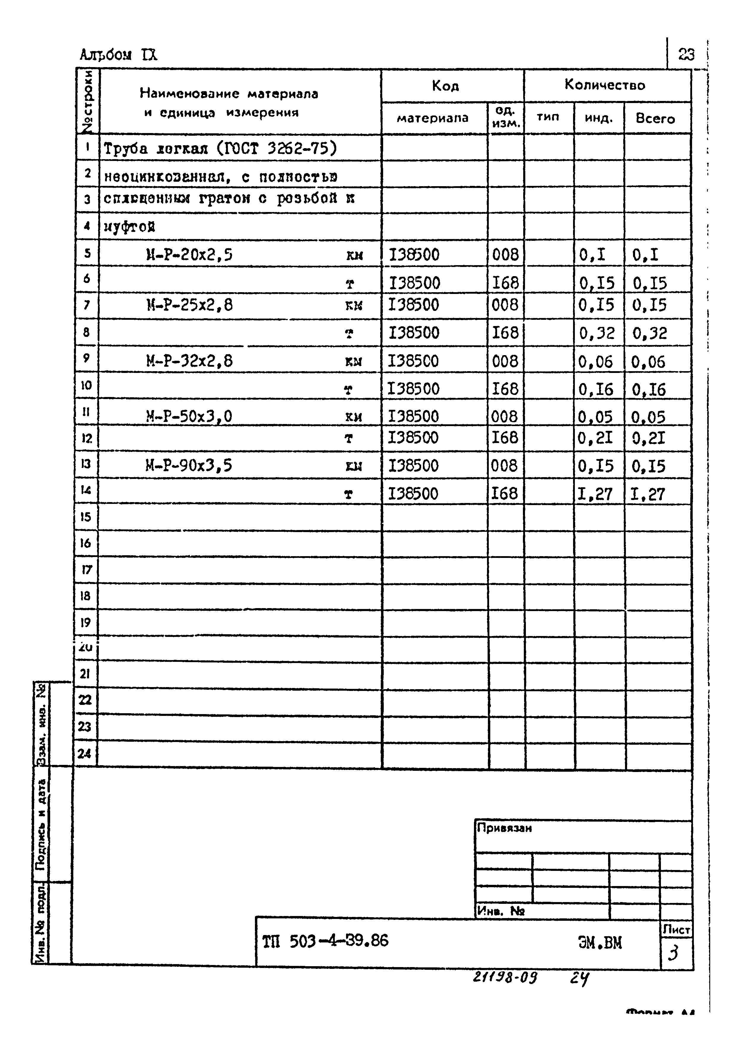 Типовой проект 503-4-39.86