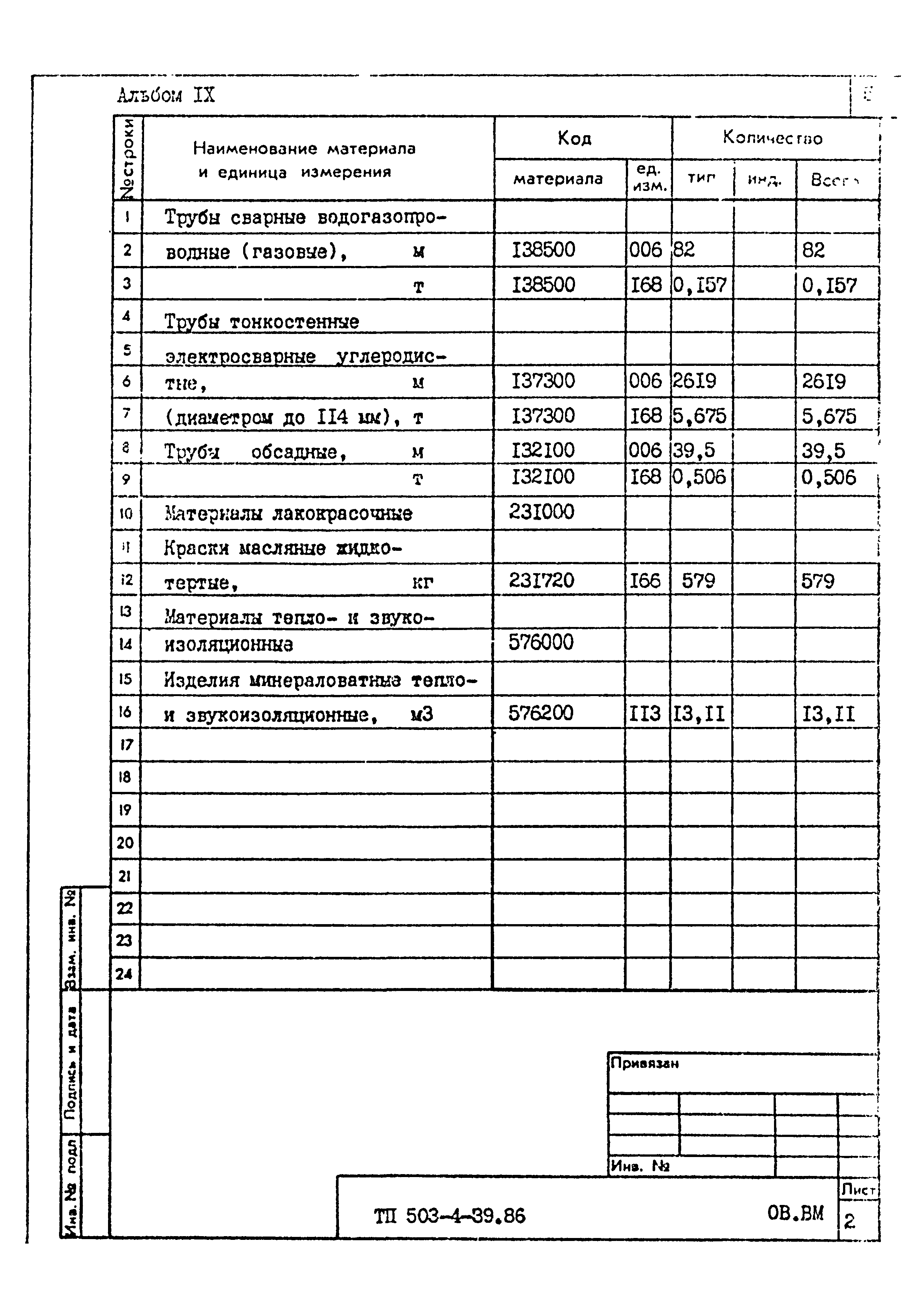 Типовой проект 503-4-39.86