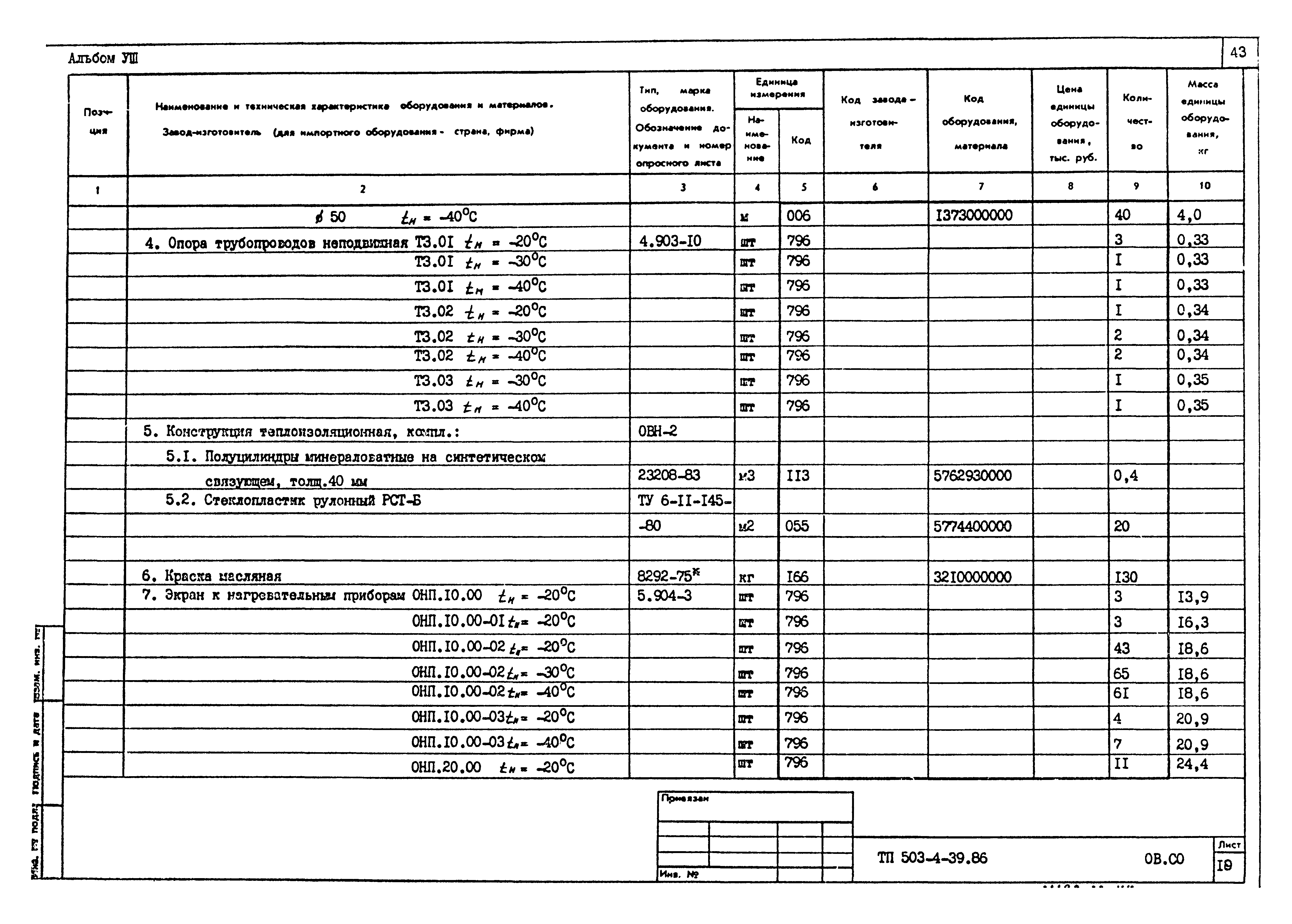 Типовой проект 503-4-39.86