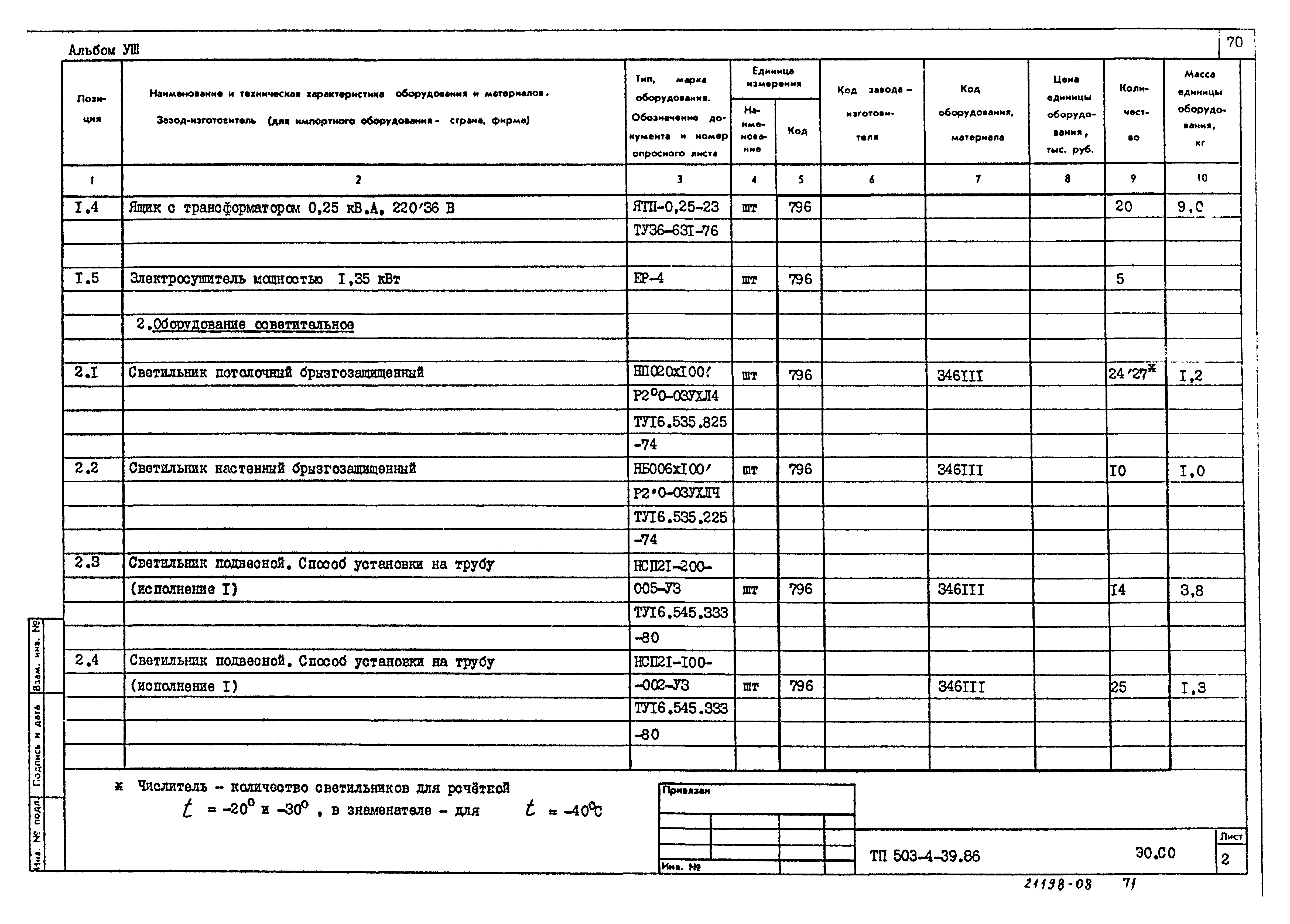 Типовой проект 503-4-39.86