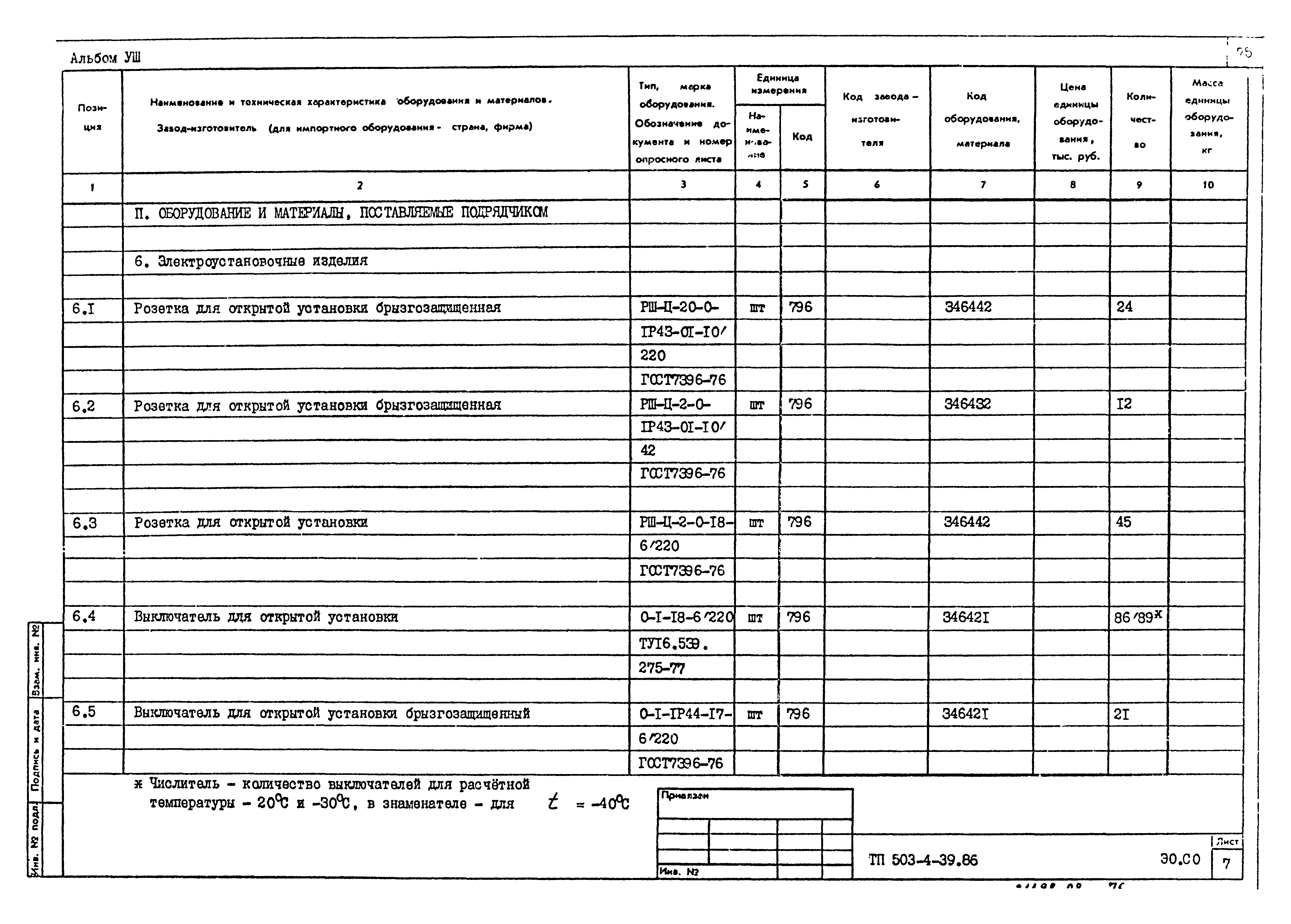 Типовой проект 503-4-39.86