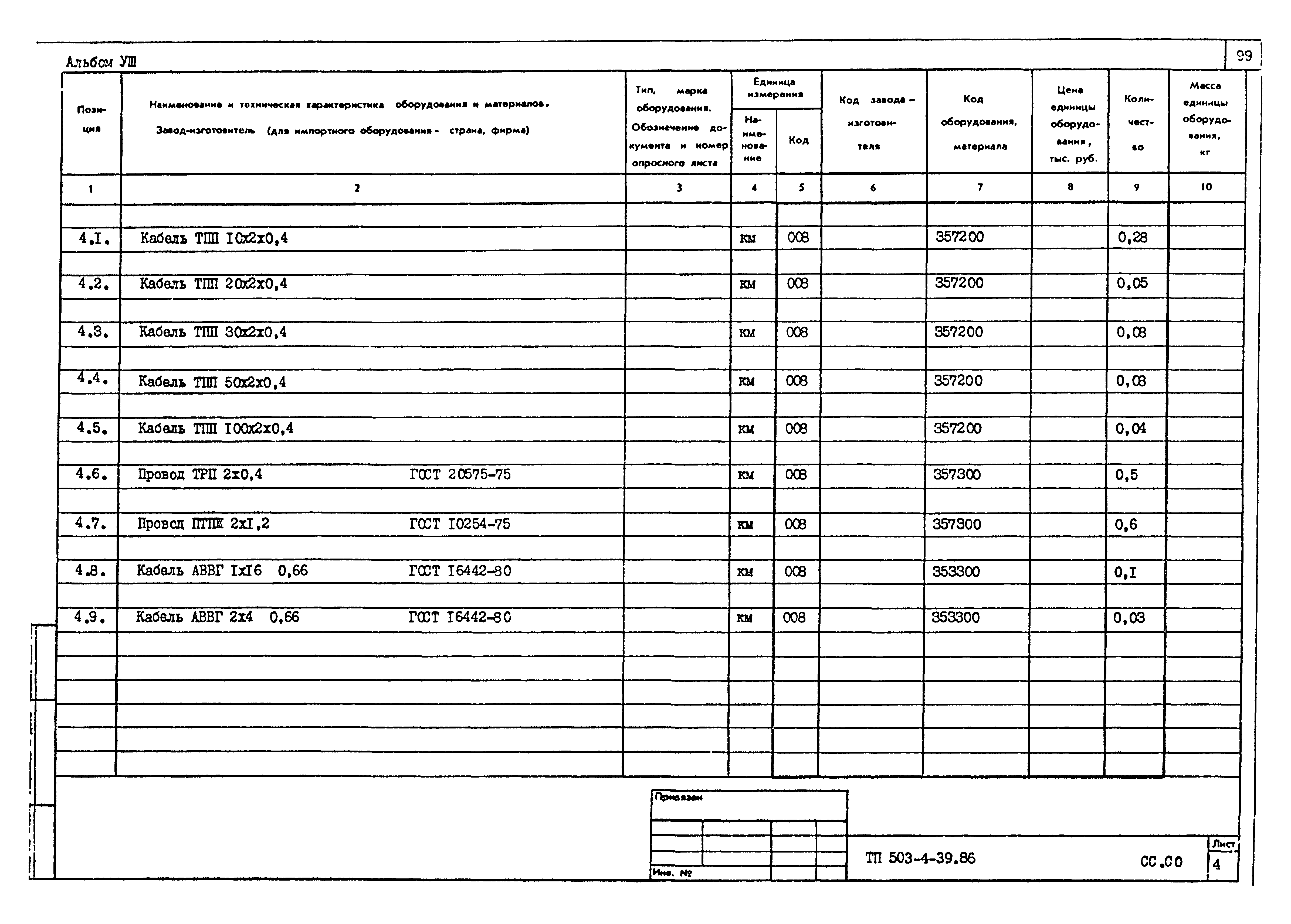 Типовой проект 503-4-39.86