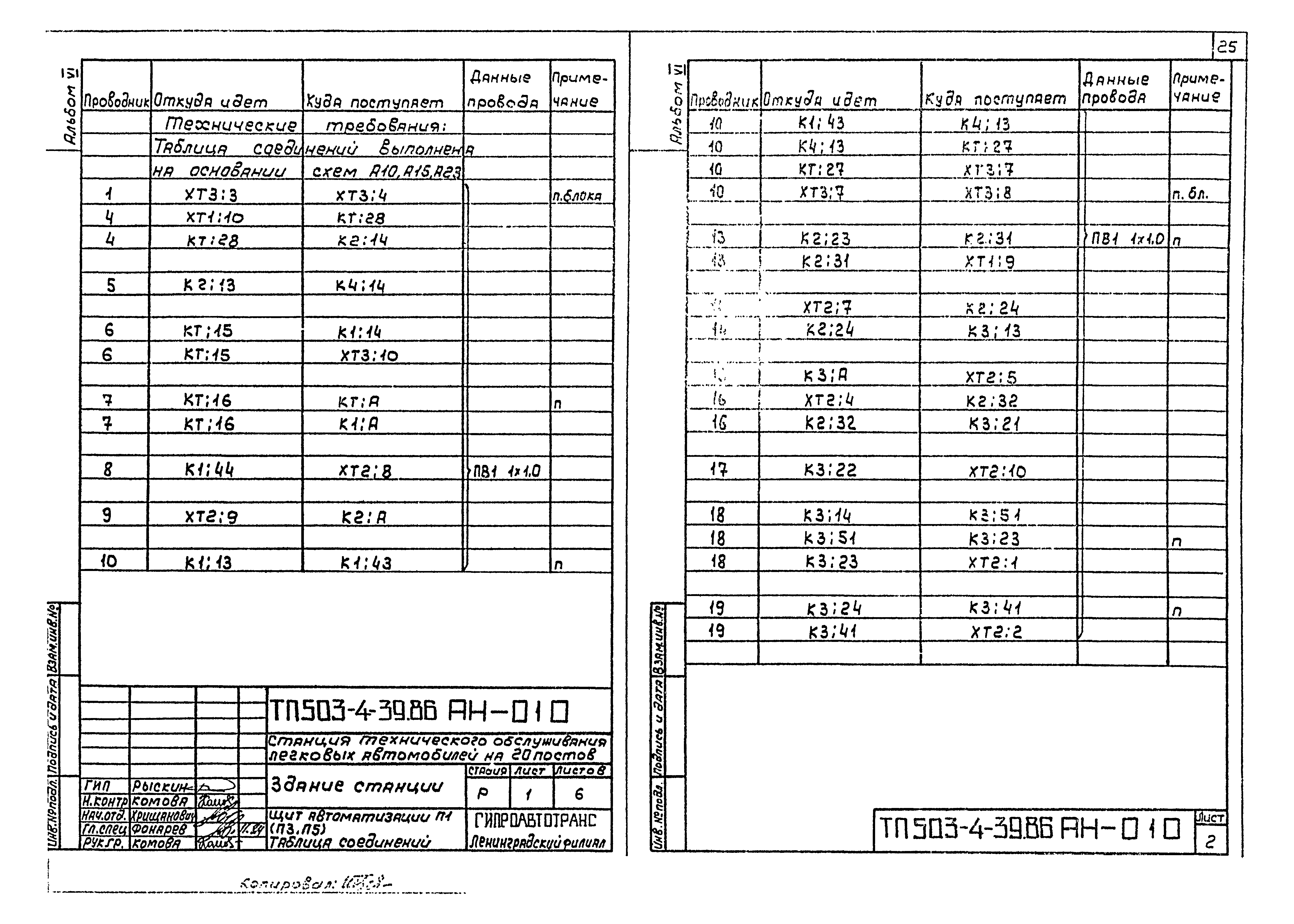 Типовой проект 503-4-39.86