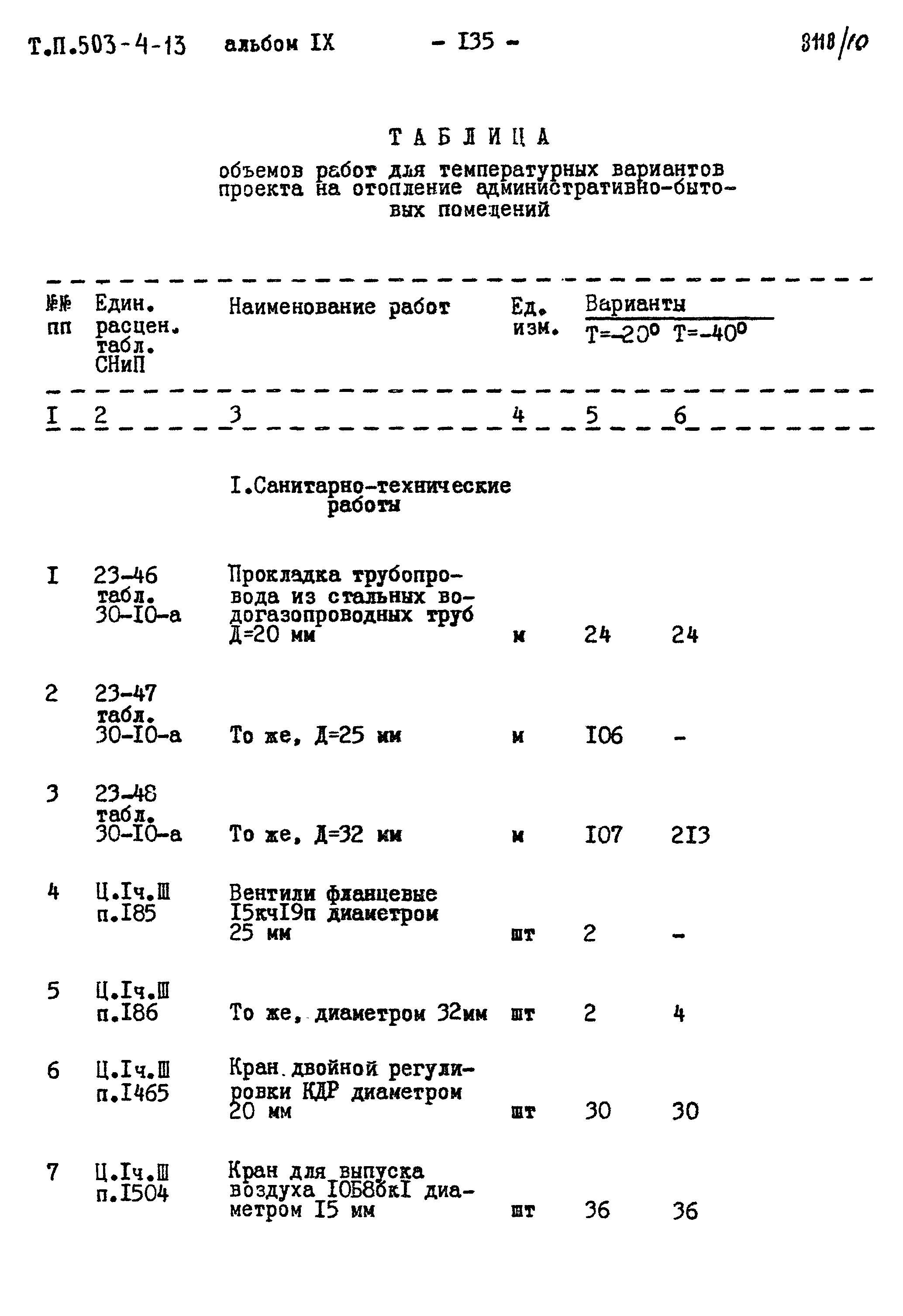 Типовой проект 503-4-13