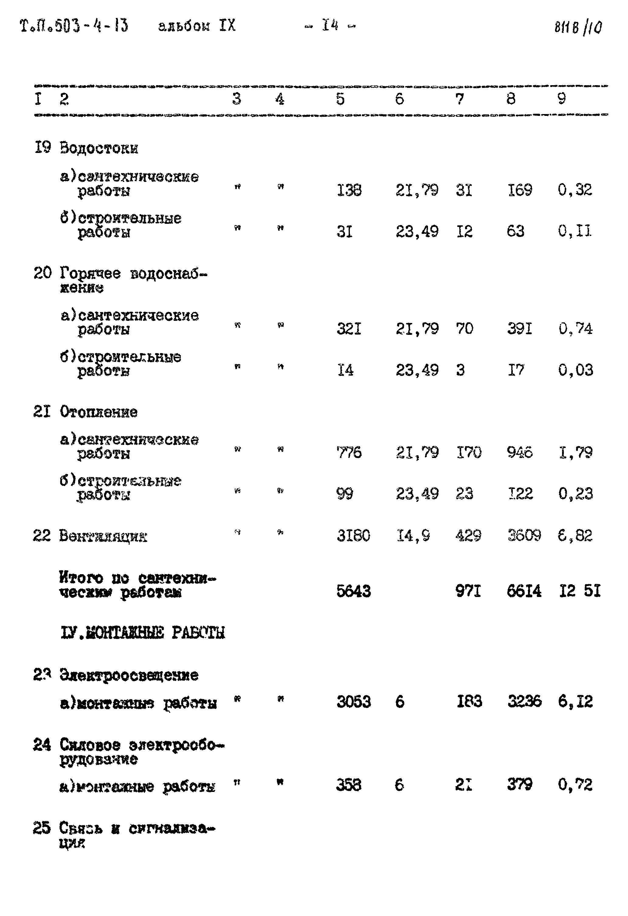 Типовой проект 503-4-13