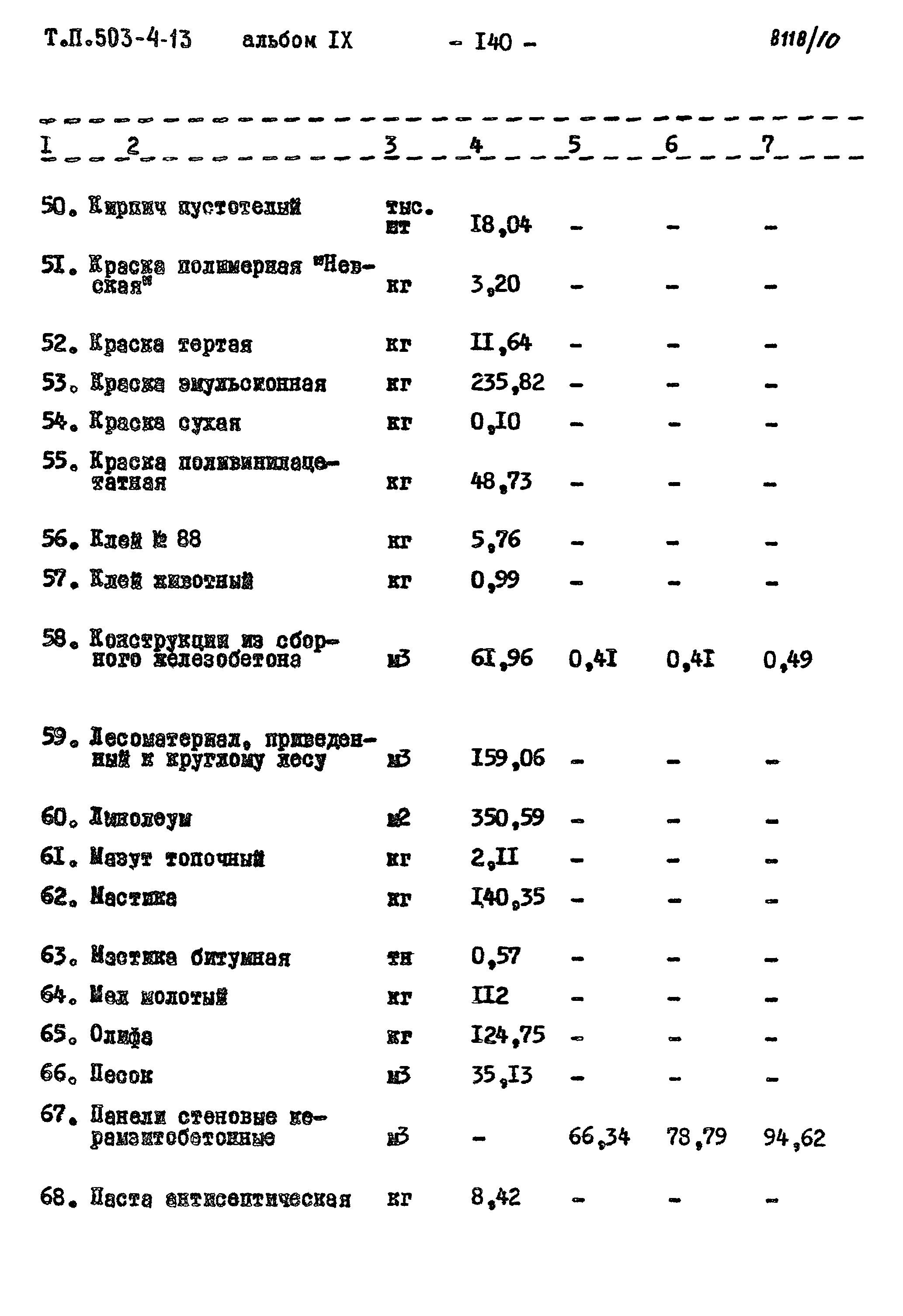 Типовой проект 503-4-13