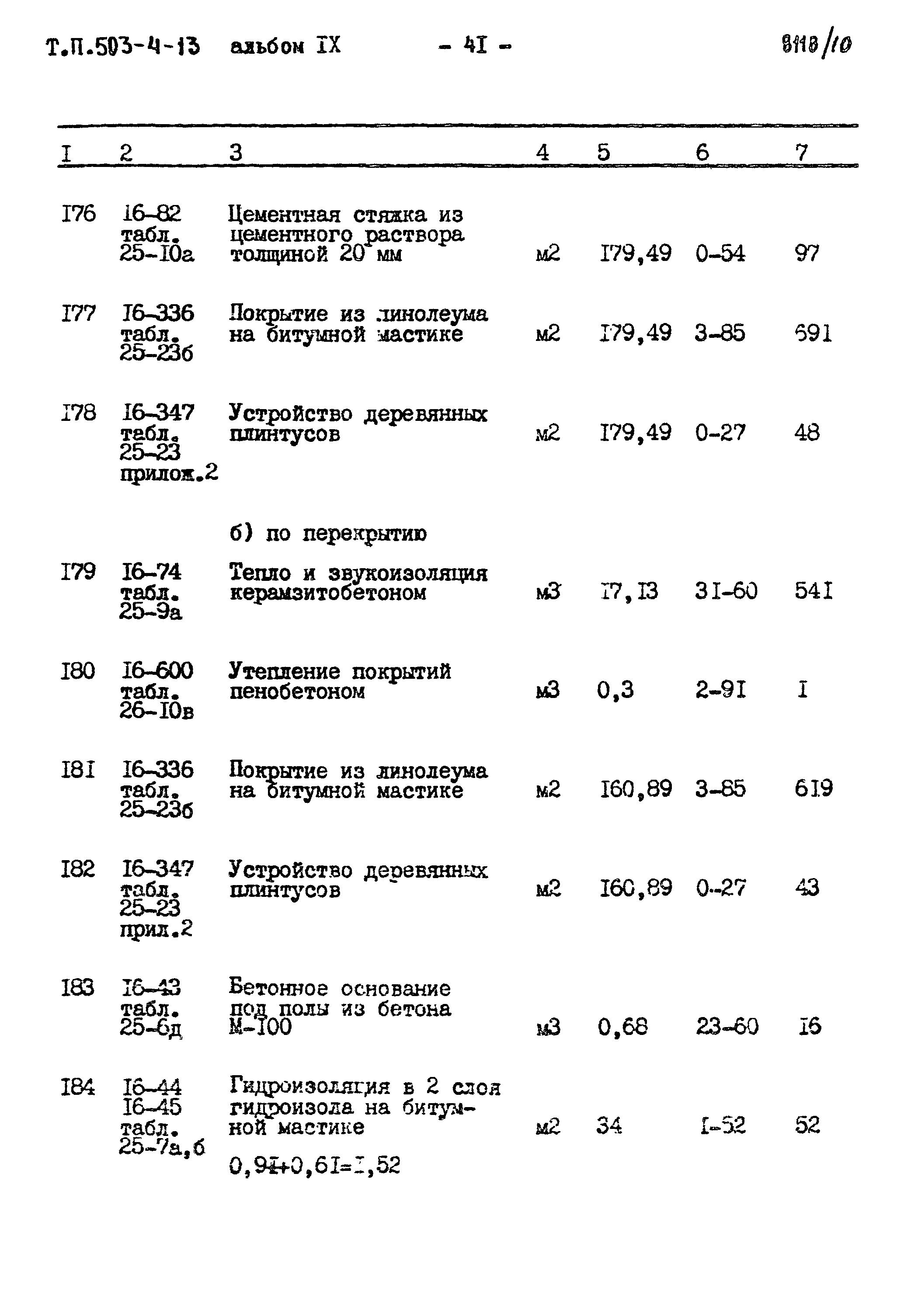 Типовой проект 503-4-13