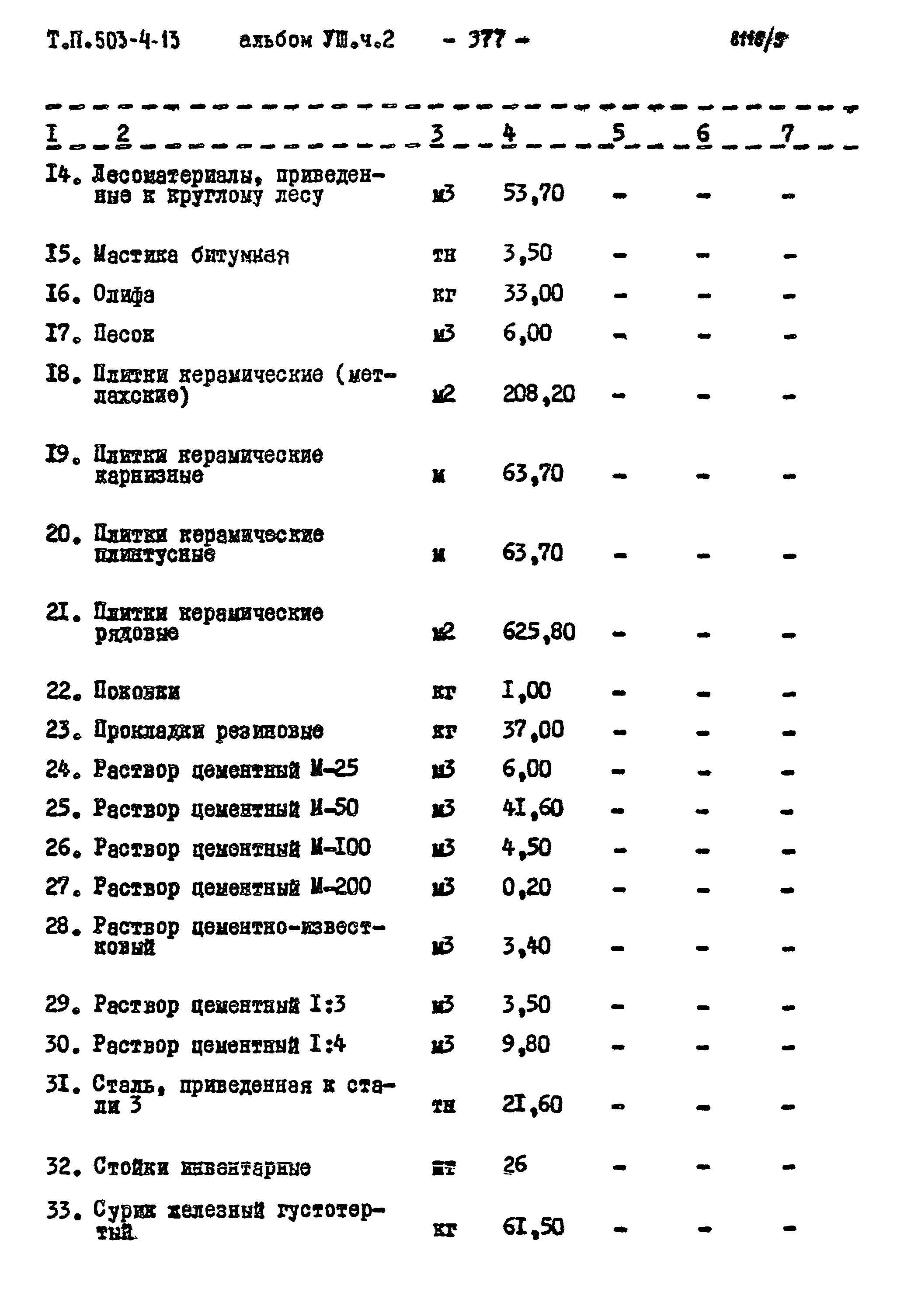 Типовой проект 503-4-13