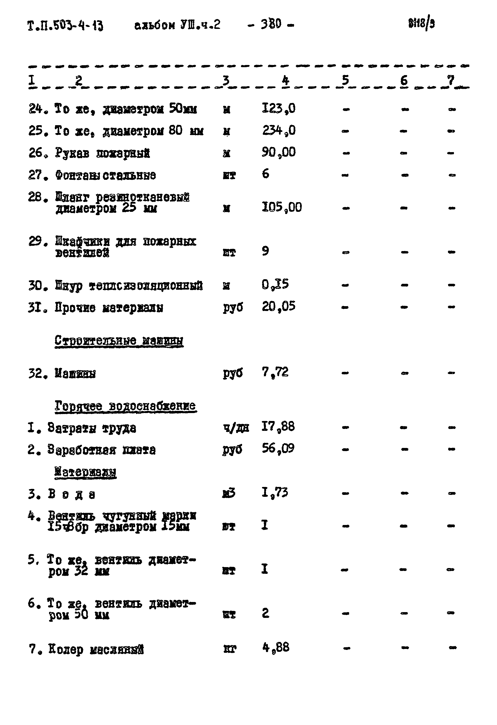 Типовой проект 503-4-13