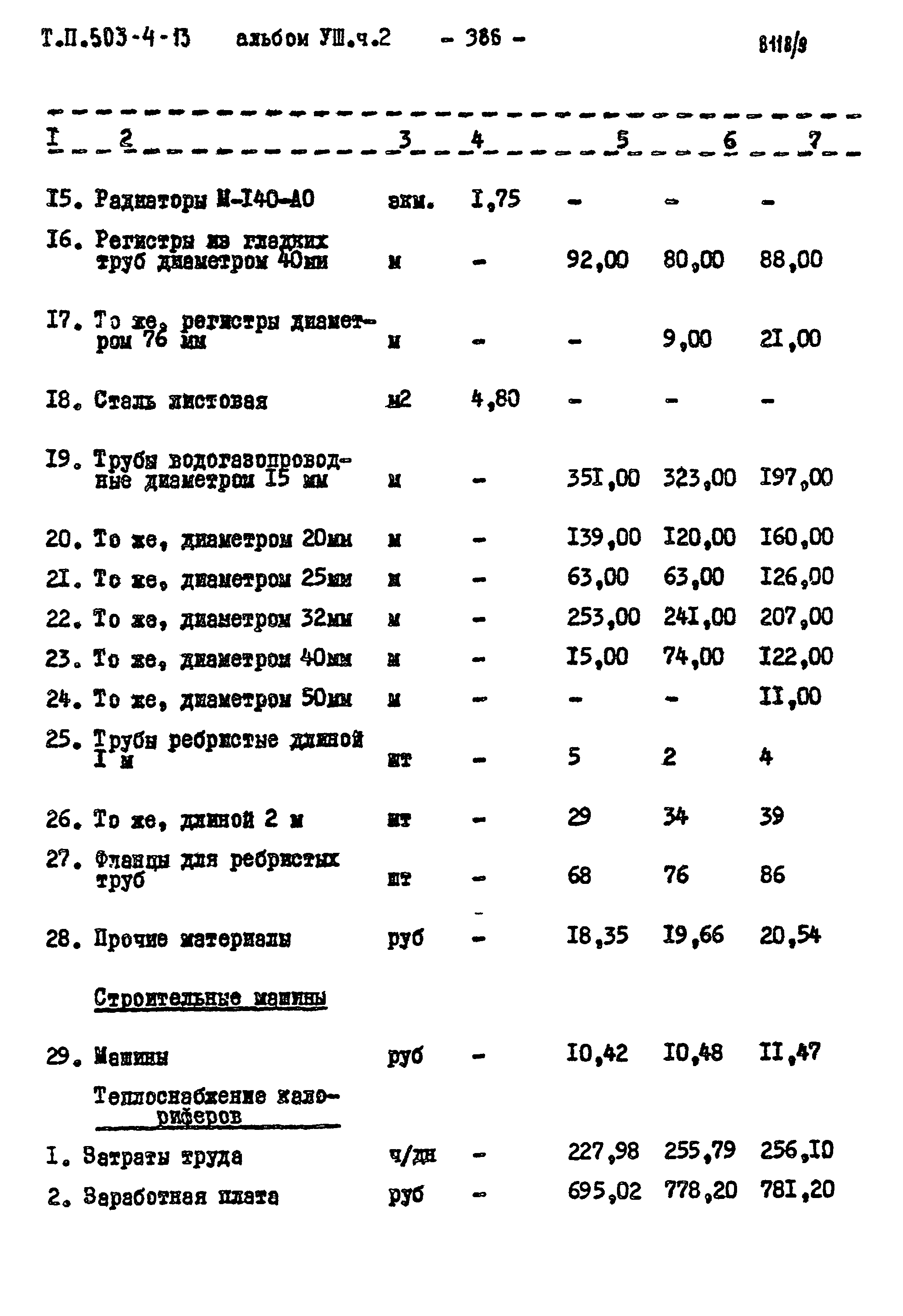 Типовой проект 503-4-13