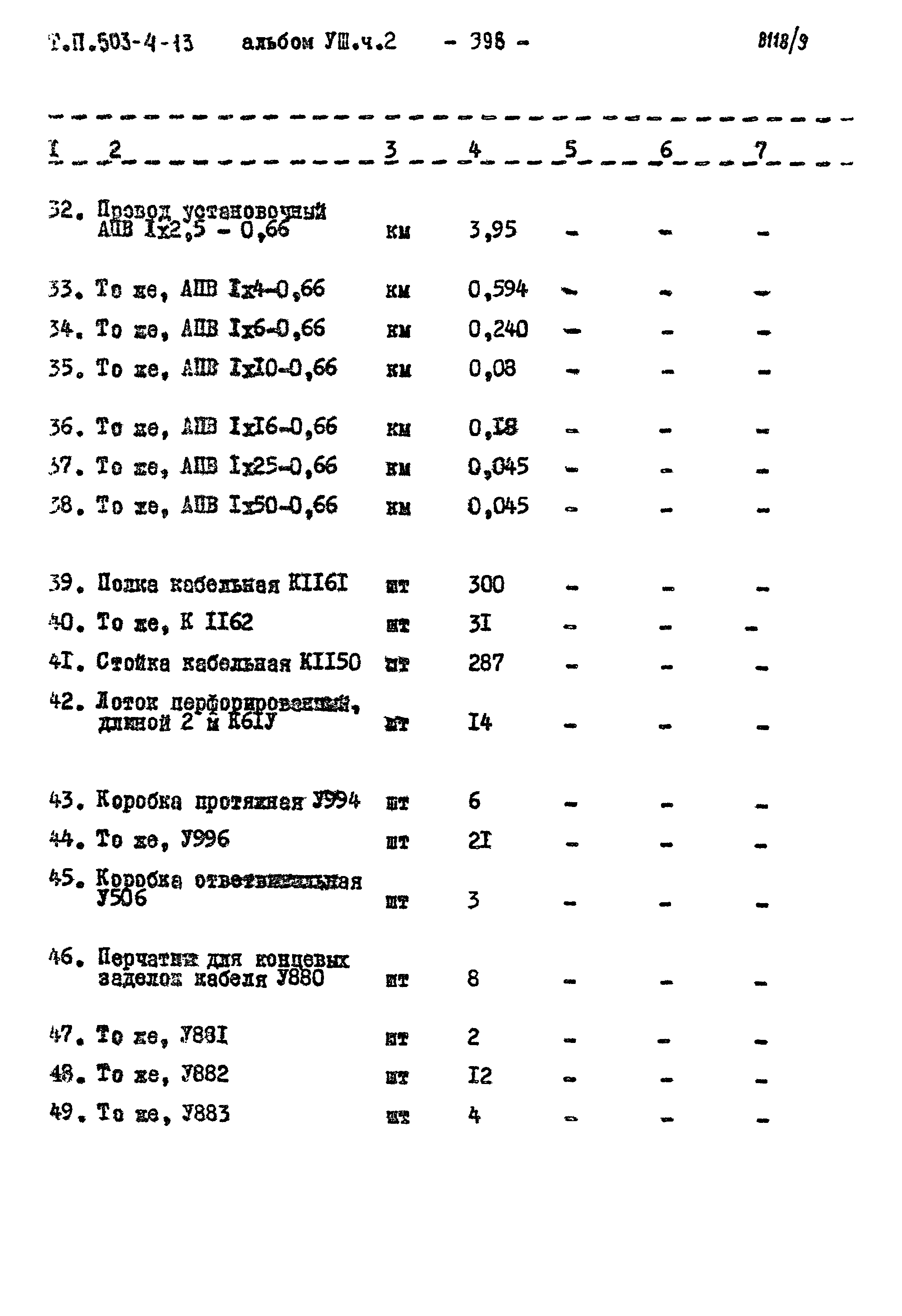 Типовой проект 503-4-13