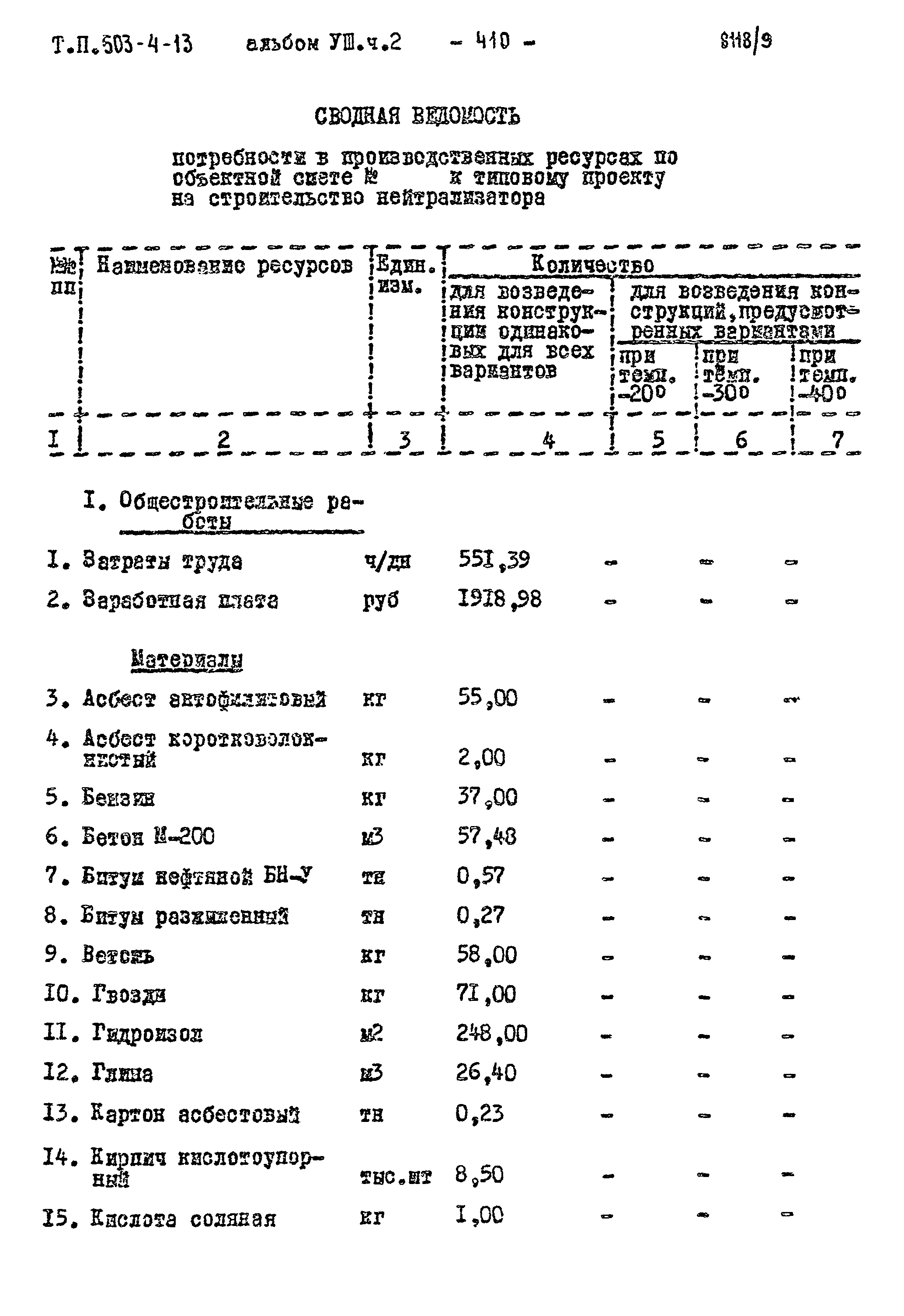 Типовой проект 503-4-13