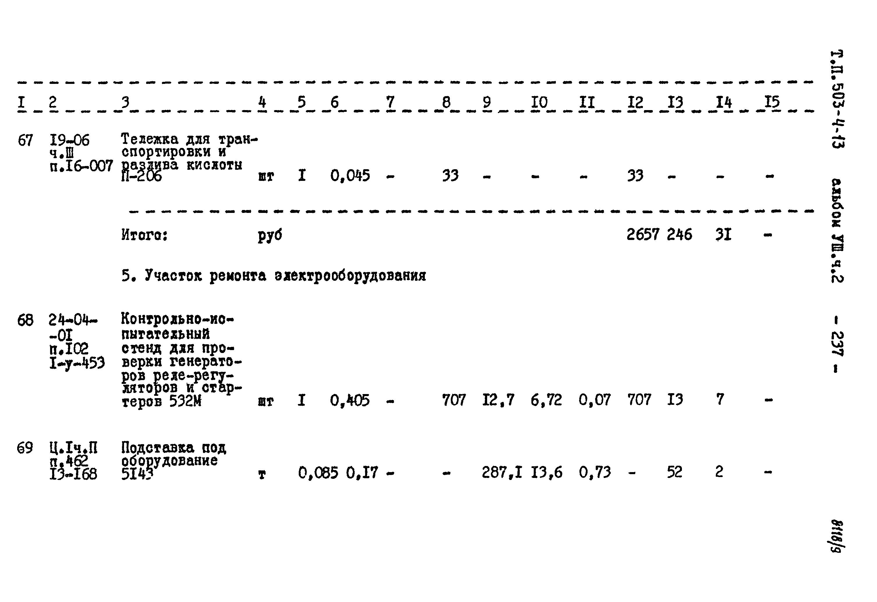 Типовой проект 503-4-13