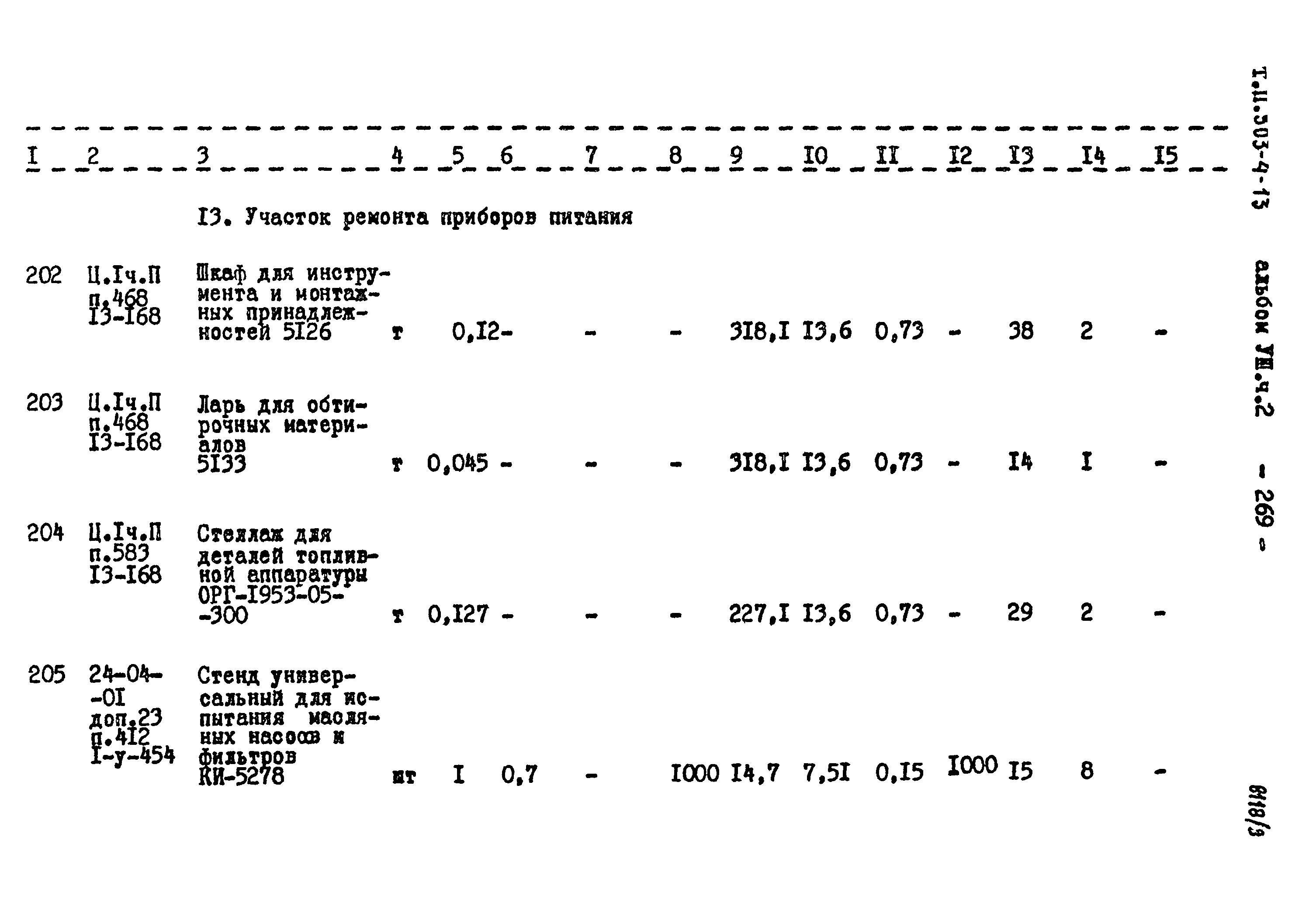 Типовой проект 503-4-13