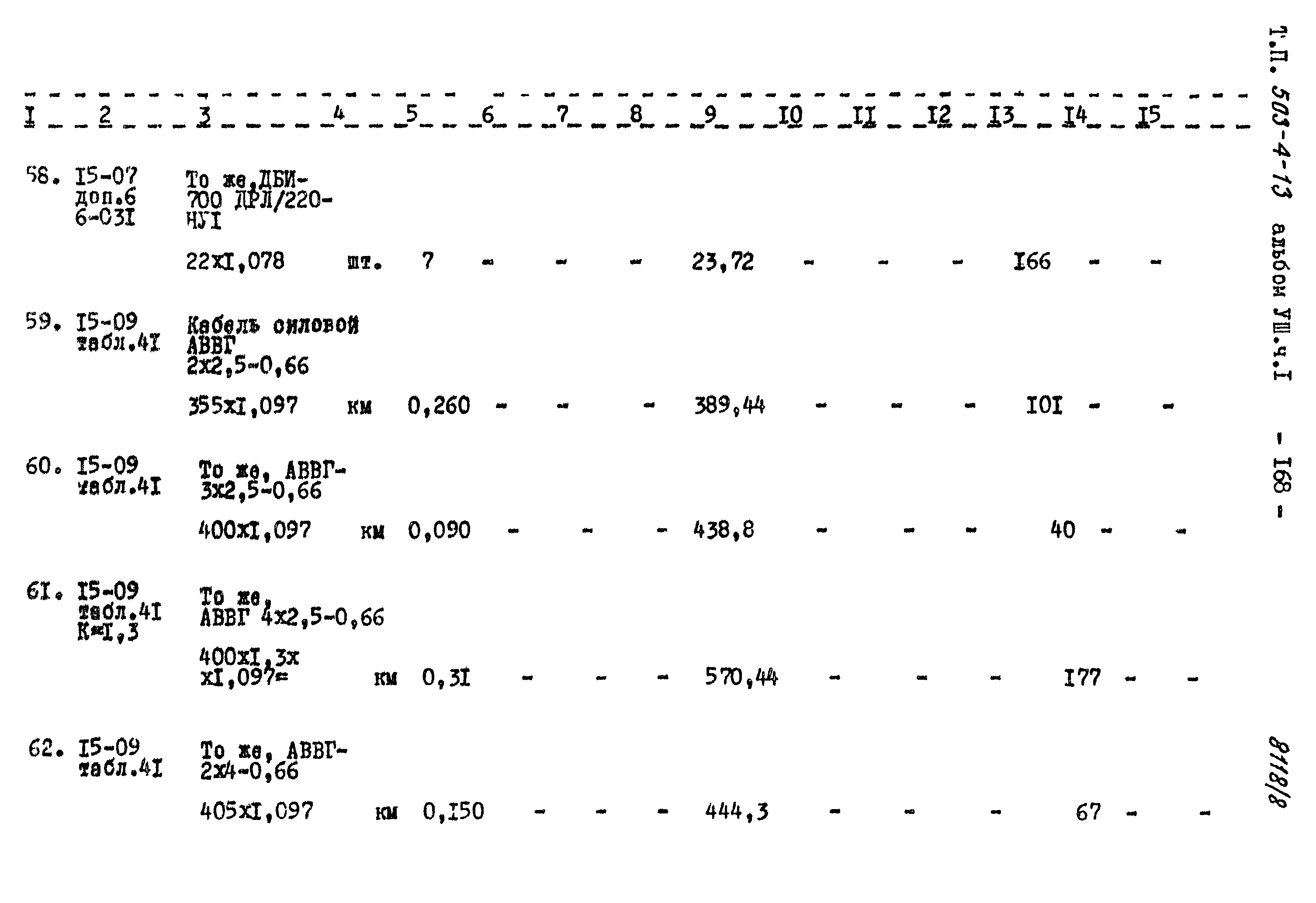 Типовой проект 503-4-13