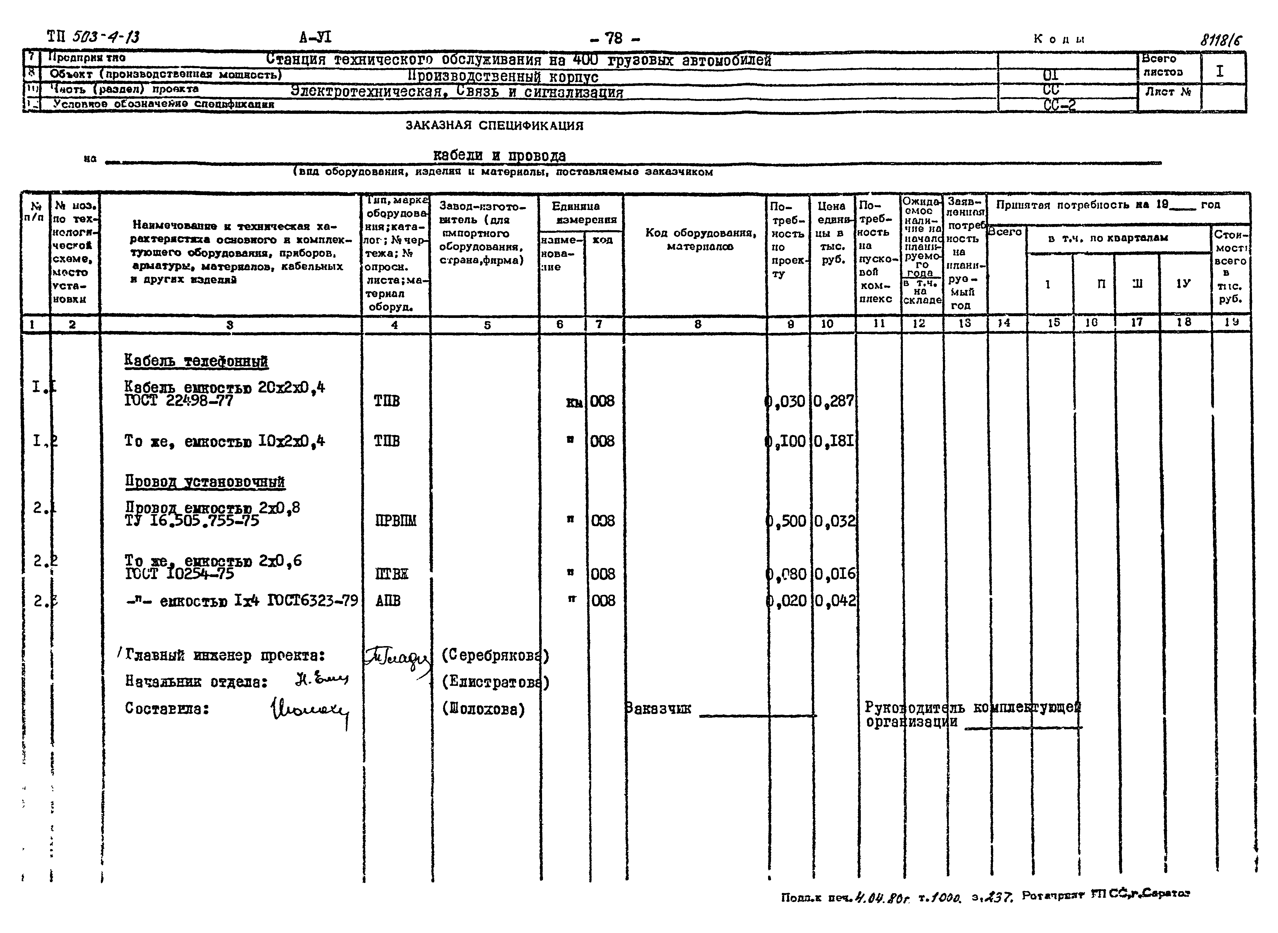 Типовой проект 503-4-13