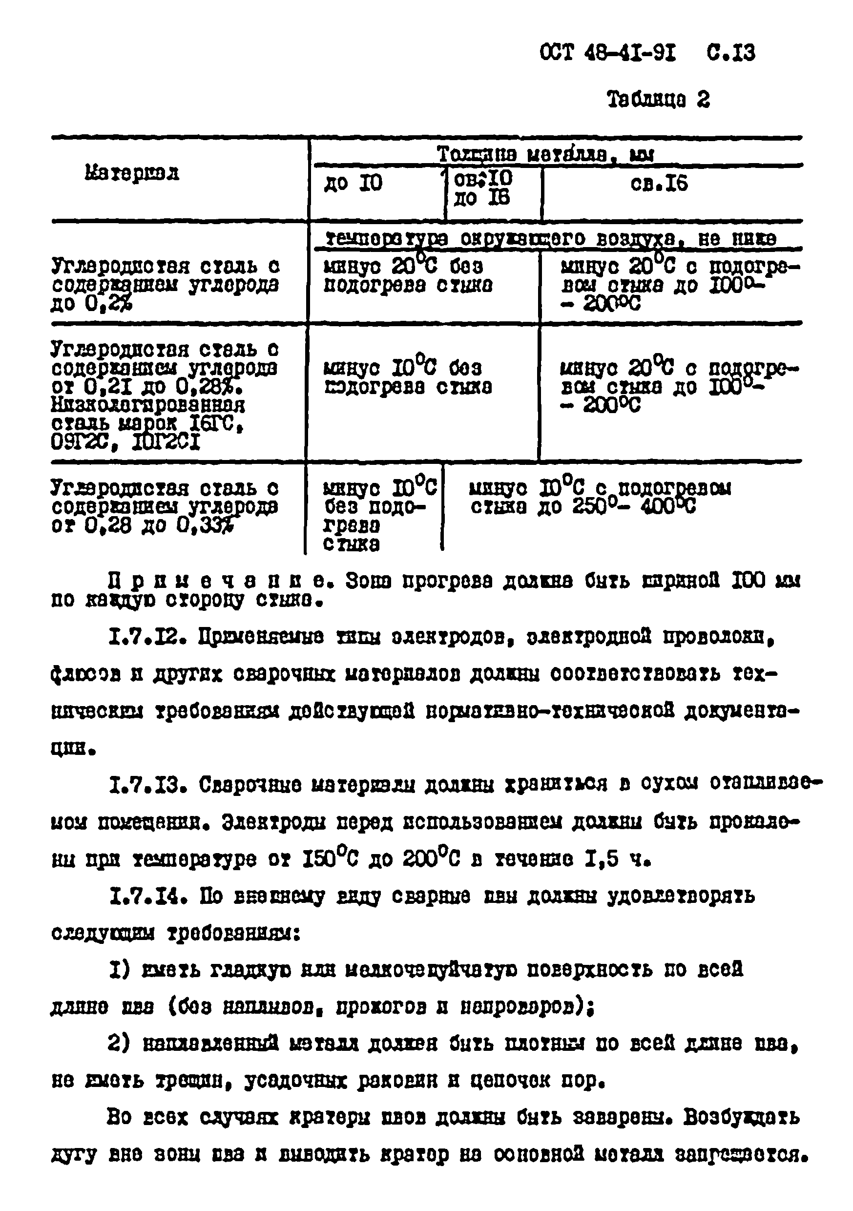 ОСТ 48-41-91