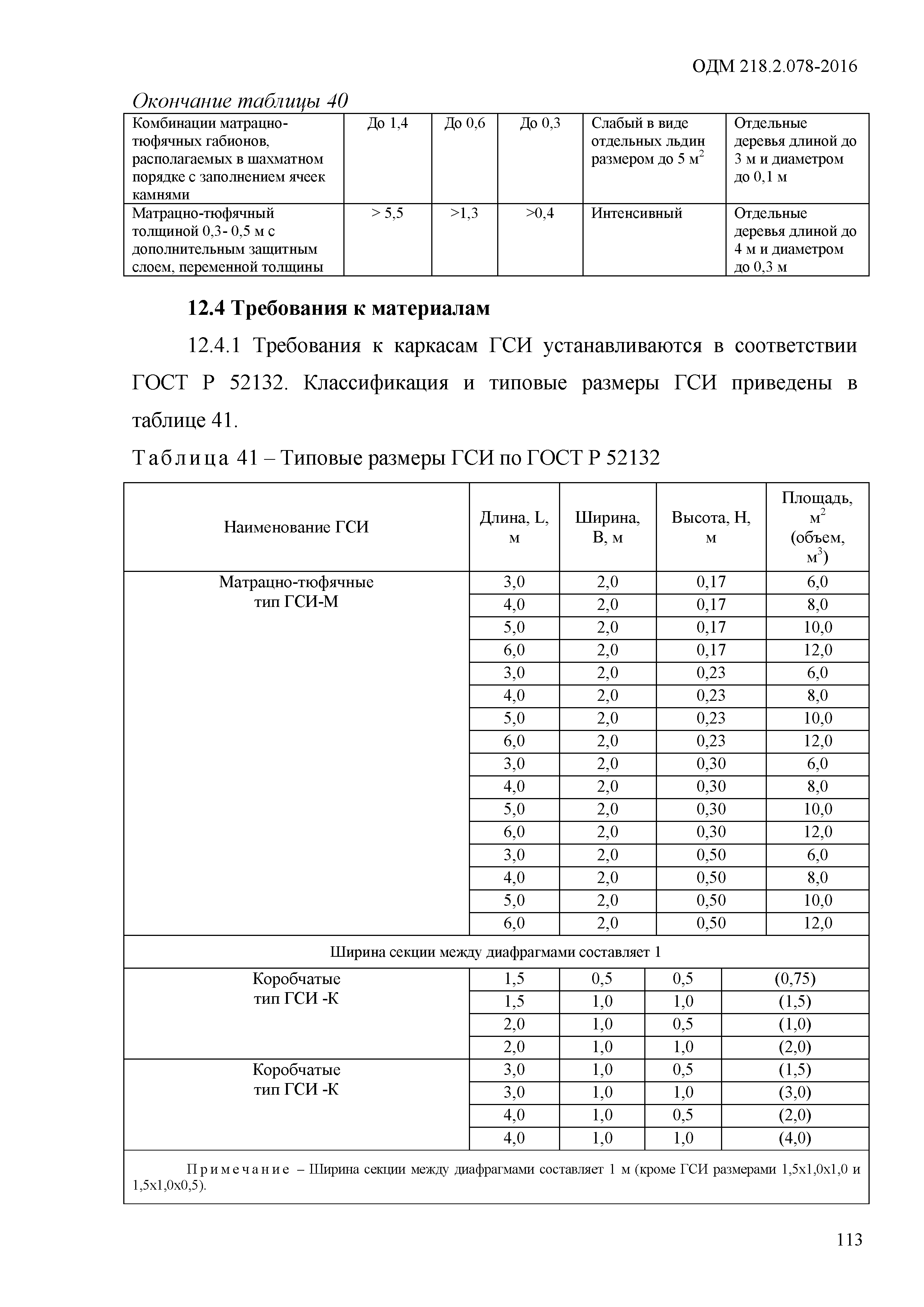 ОДМ 218.2.078-2016