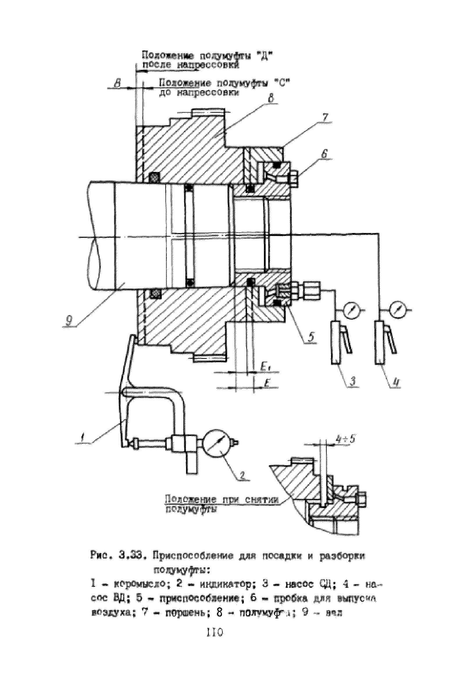 УО 38.12.007-87