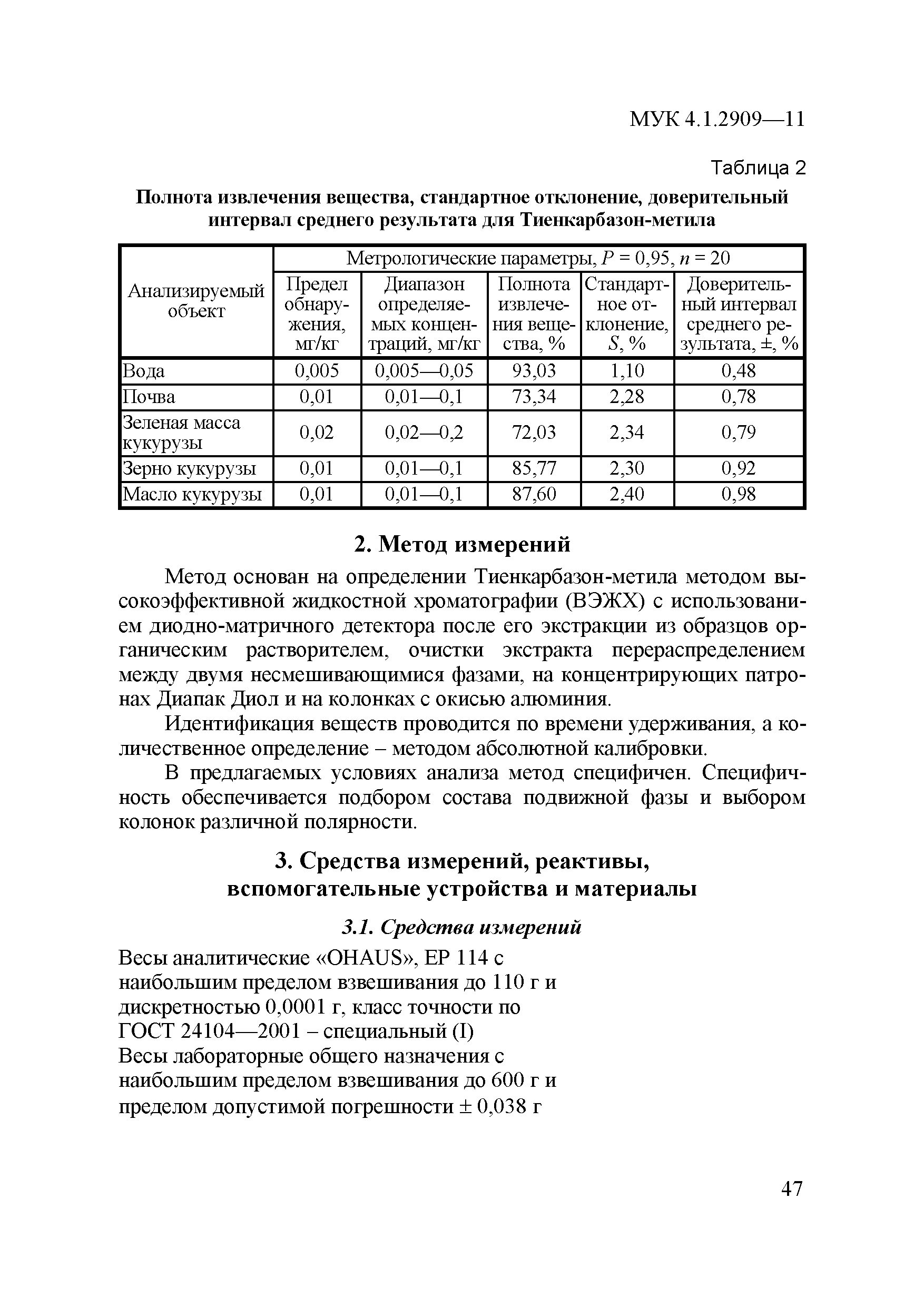 МУК 4.1.2909-11