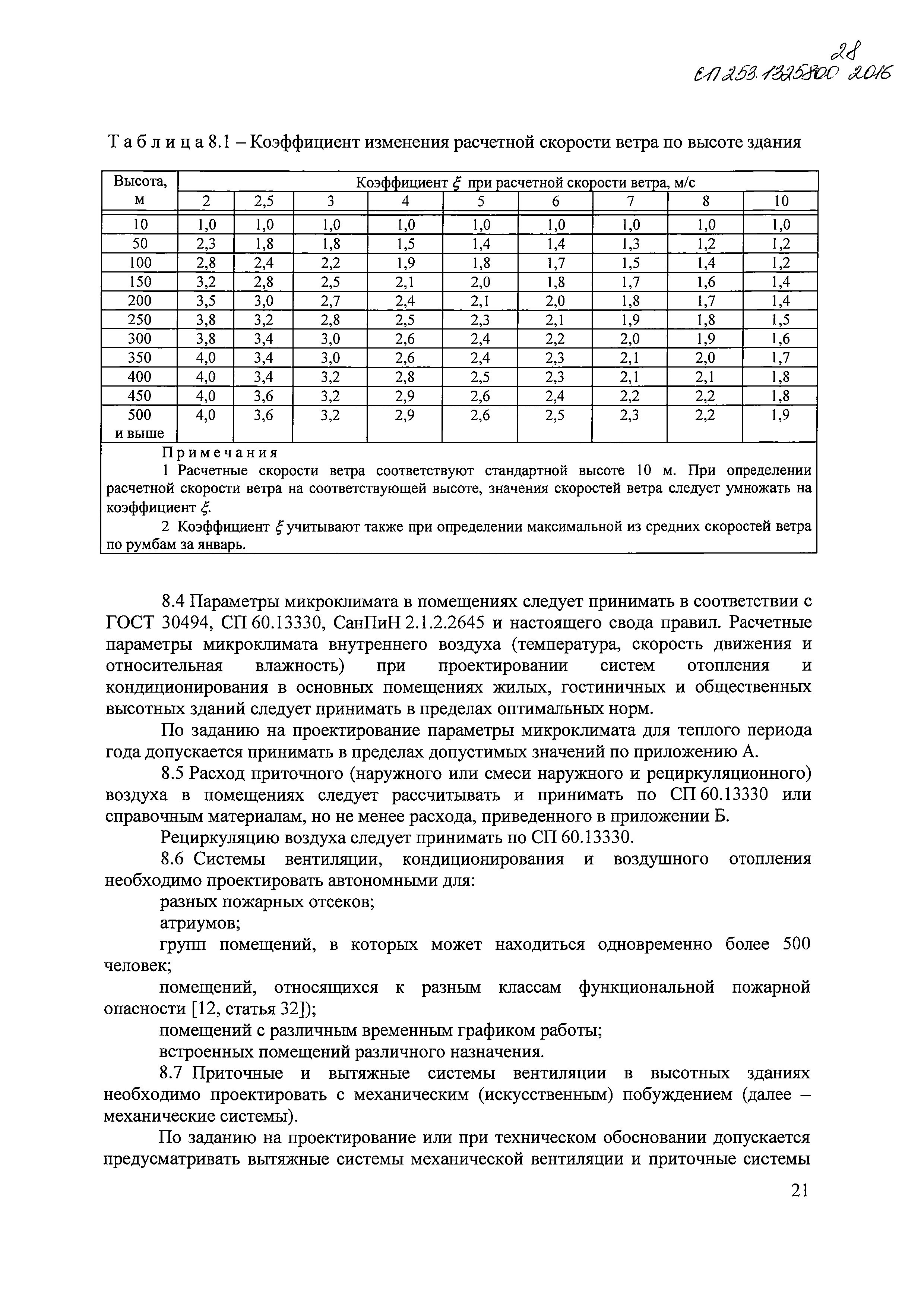 СП 253.1325800.2016