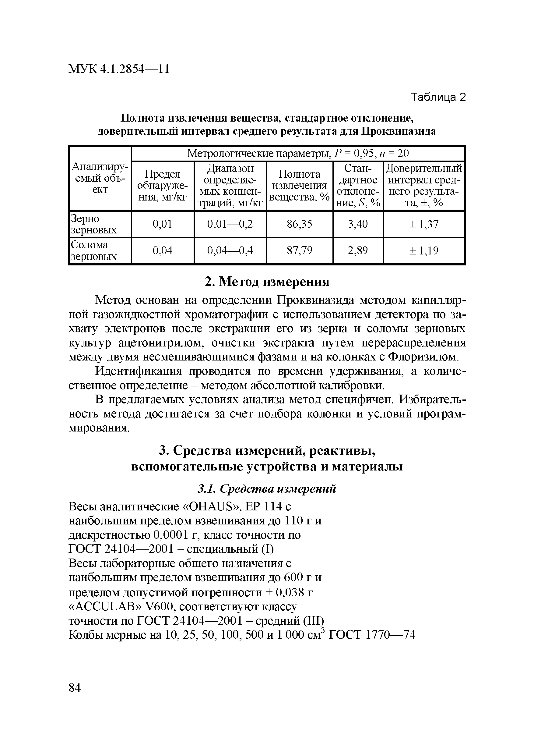 МУК 4.1.2854-11