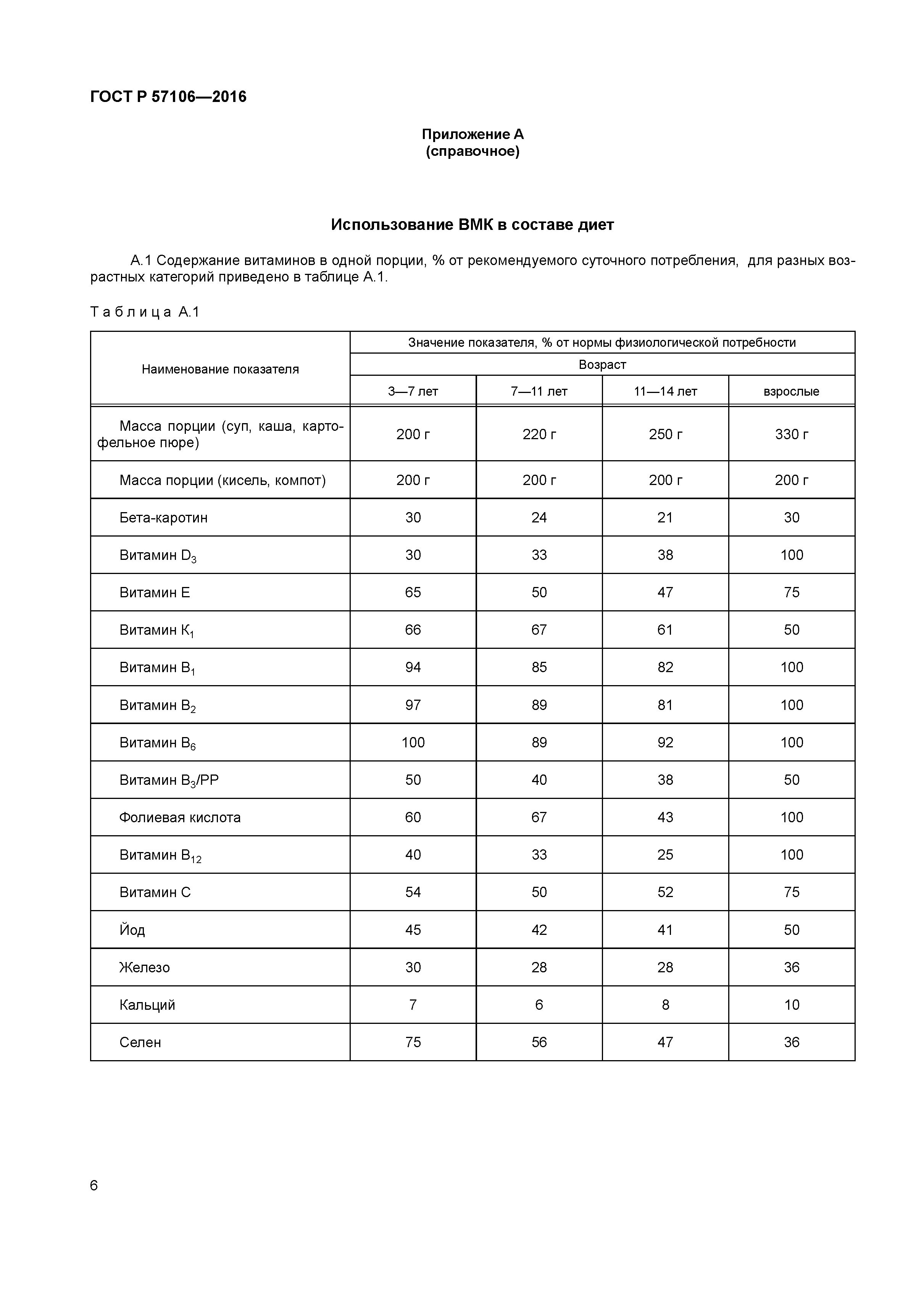 ГОСТ Р 57106-2016