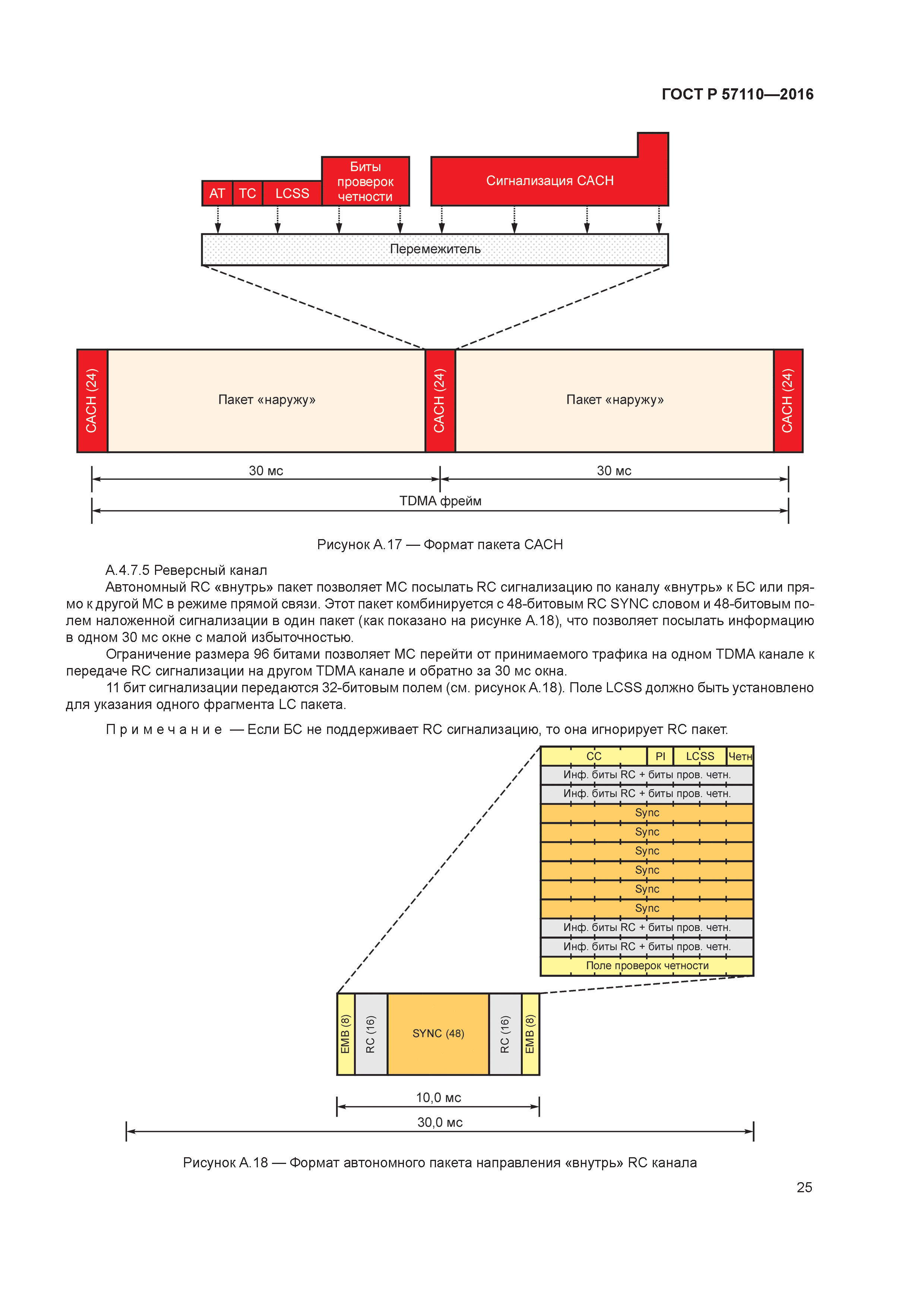 ГОСТ Р 57110-2016