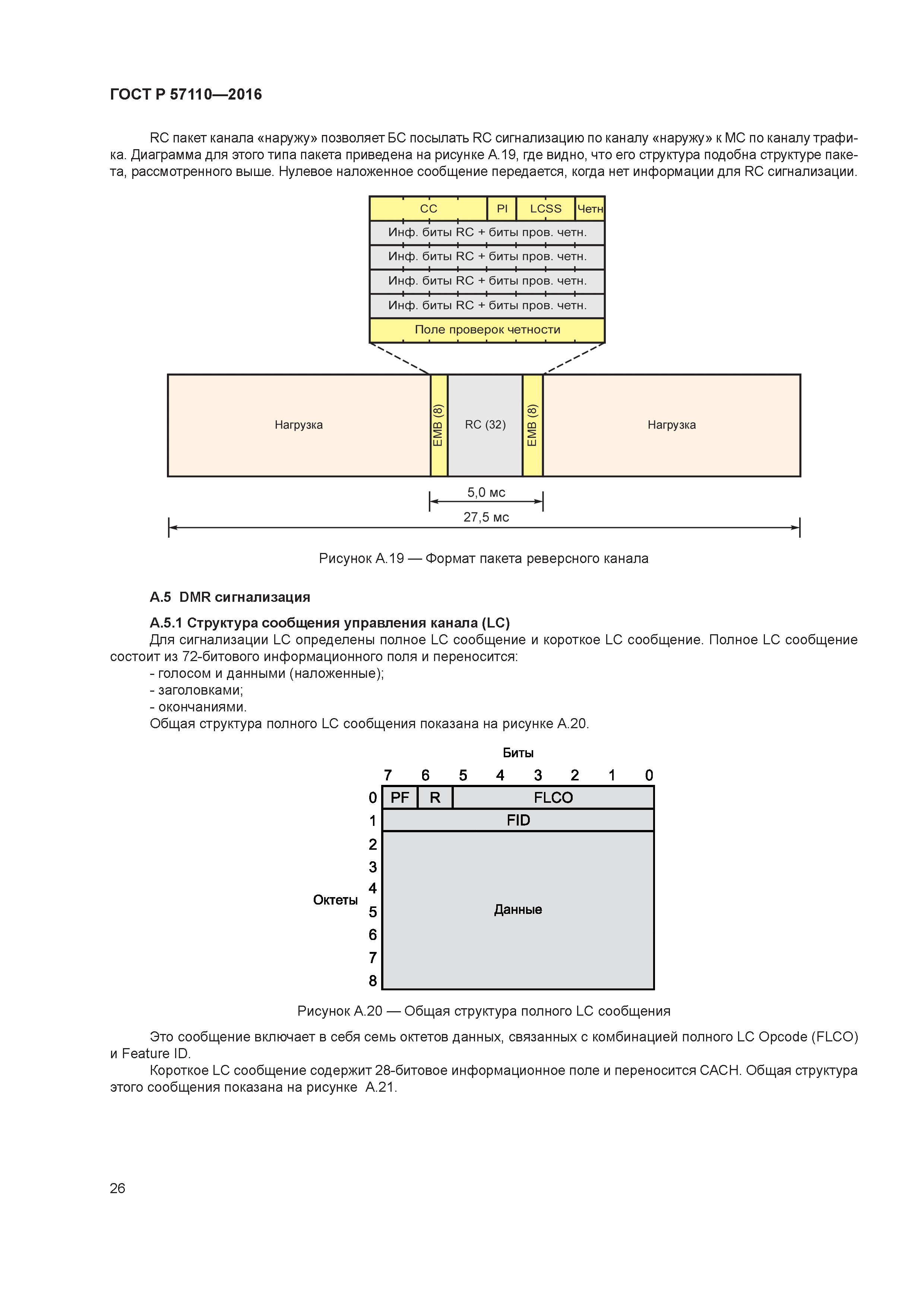 ГОСТ Р 57110-2016