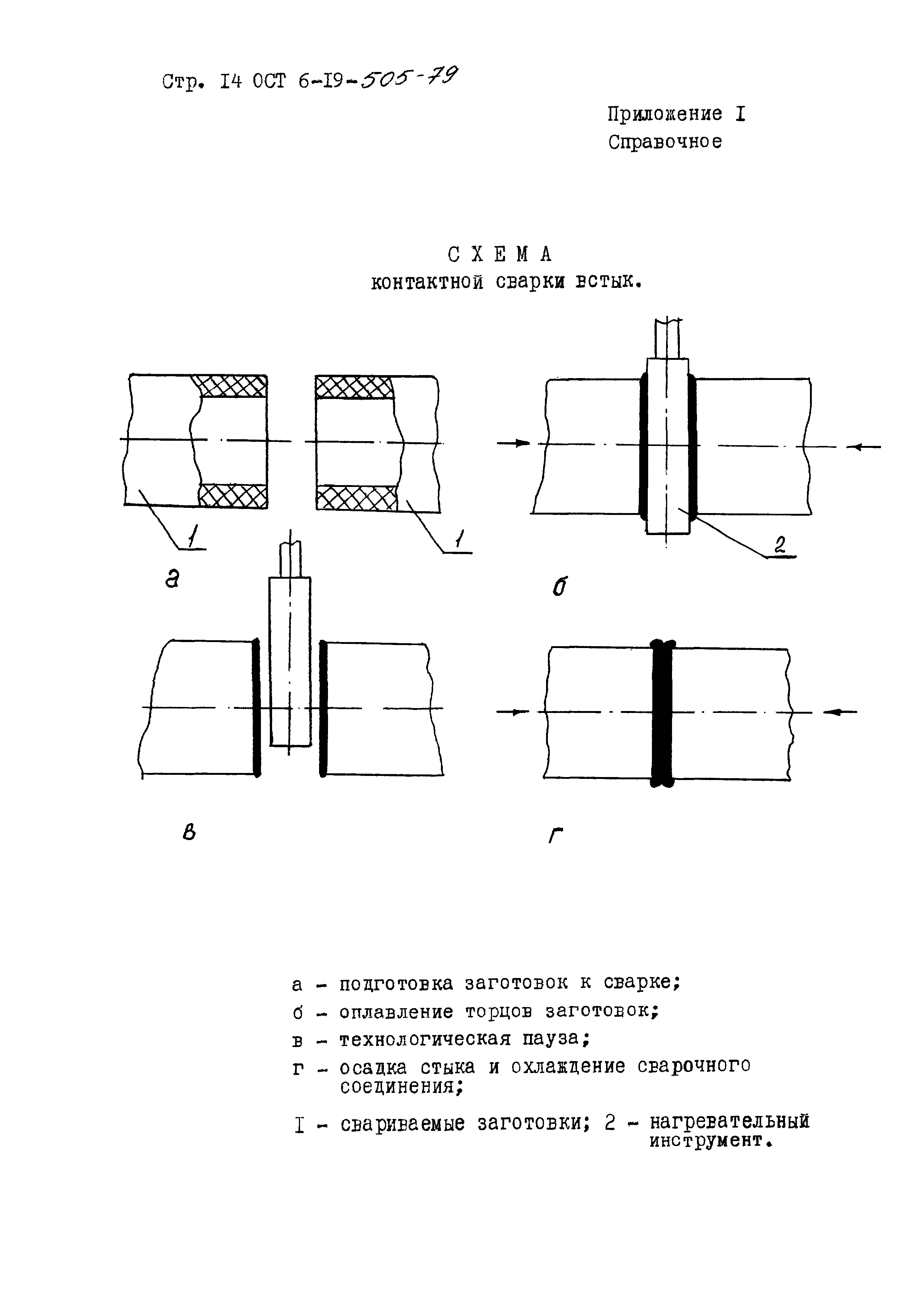 ОСТ 6-19-505-79